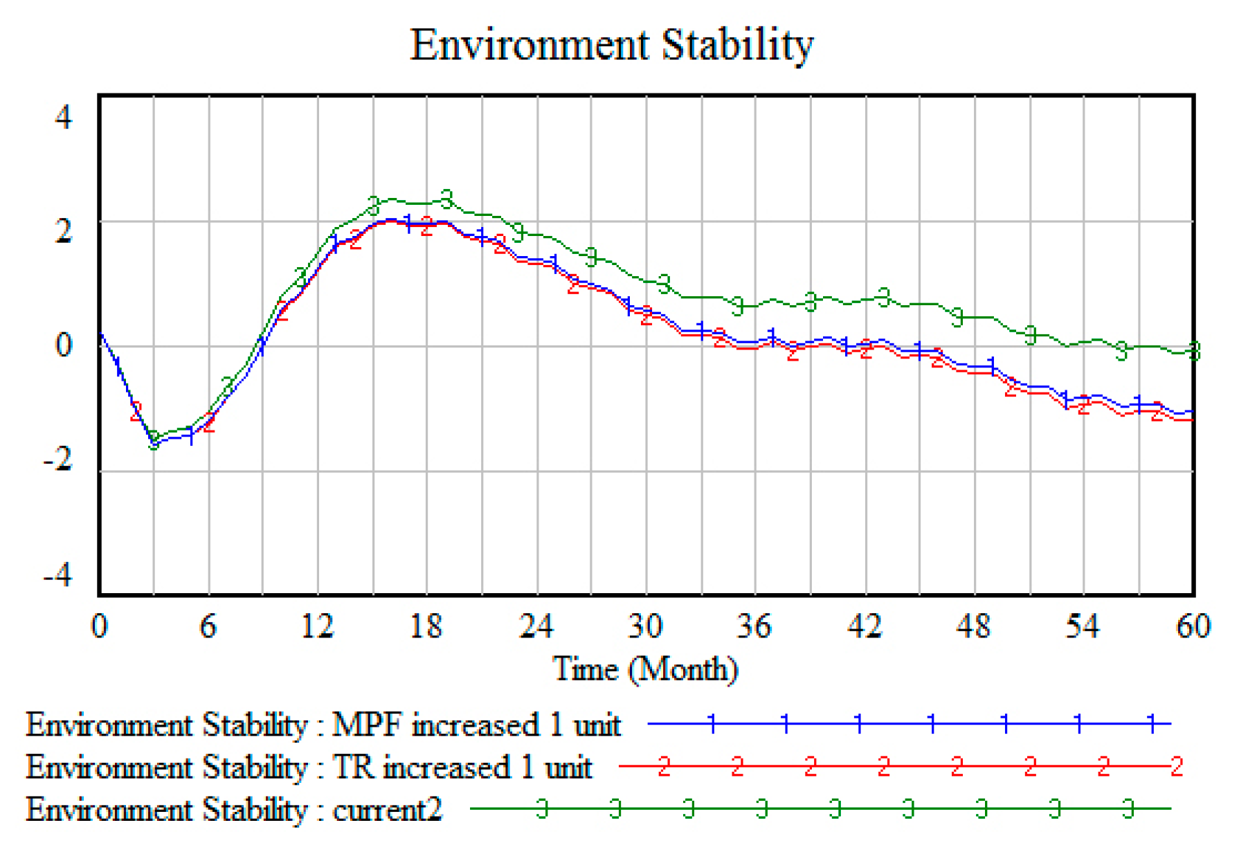 Sustainability 12 06547 g019 Sustainability 12 06547 g019