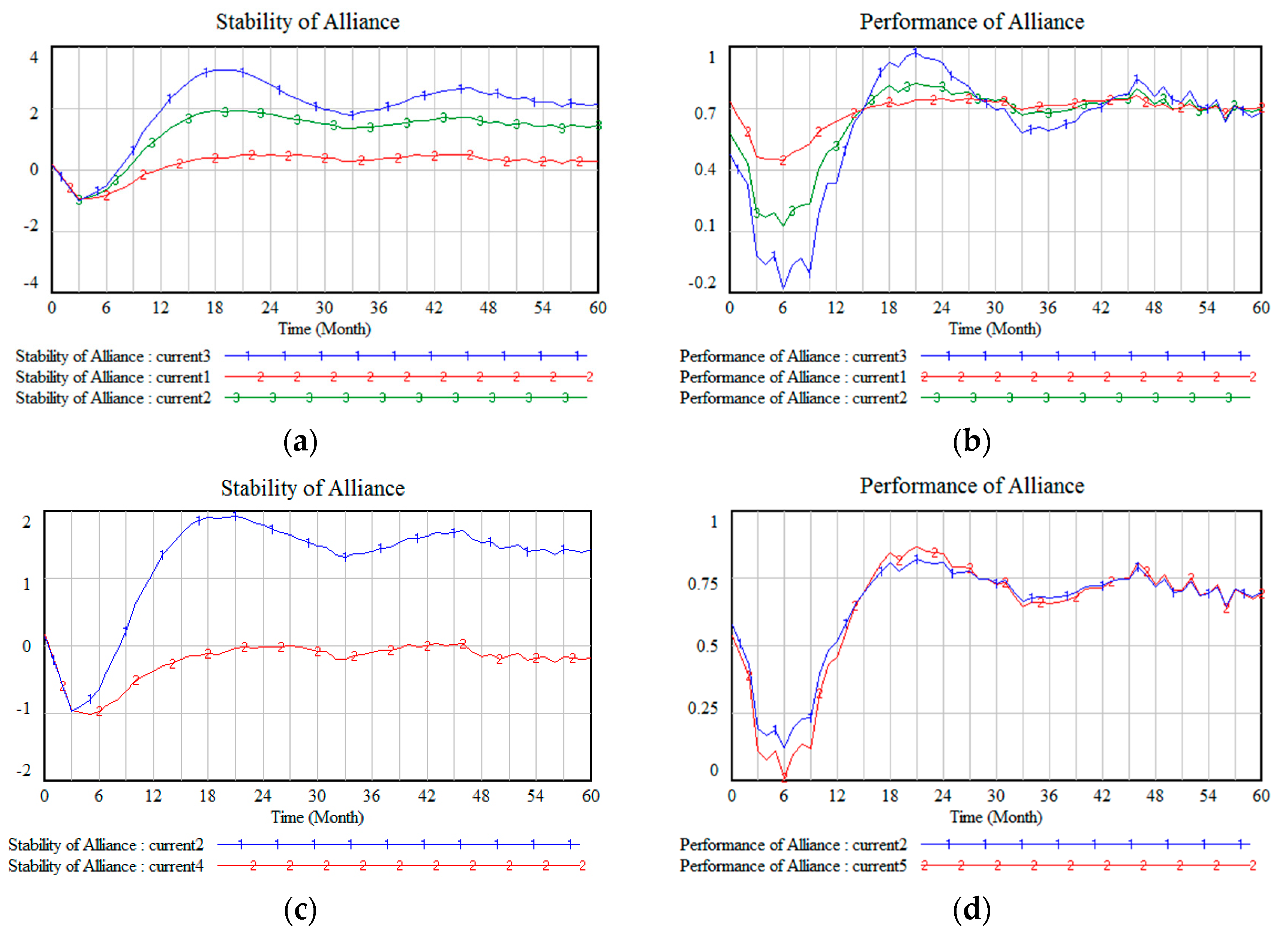 Sustainability 12 06547 g020 Sustainability 12 06547 g020