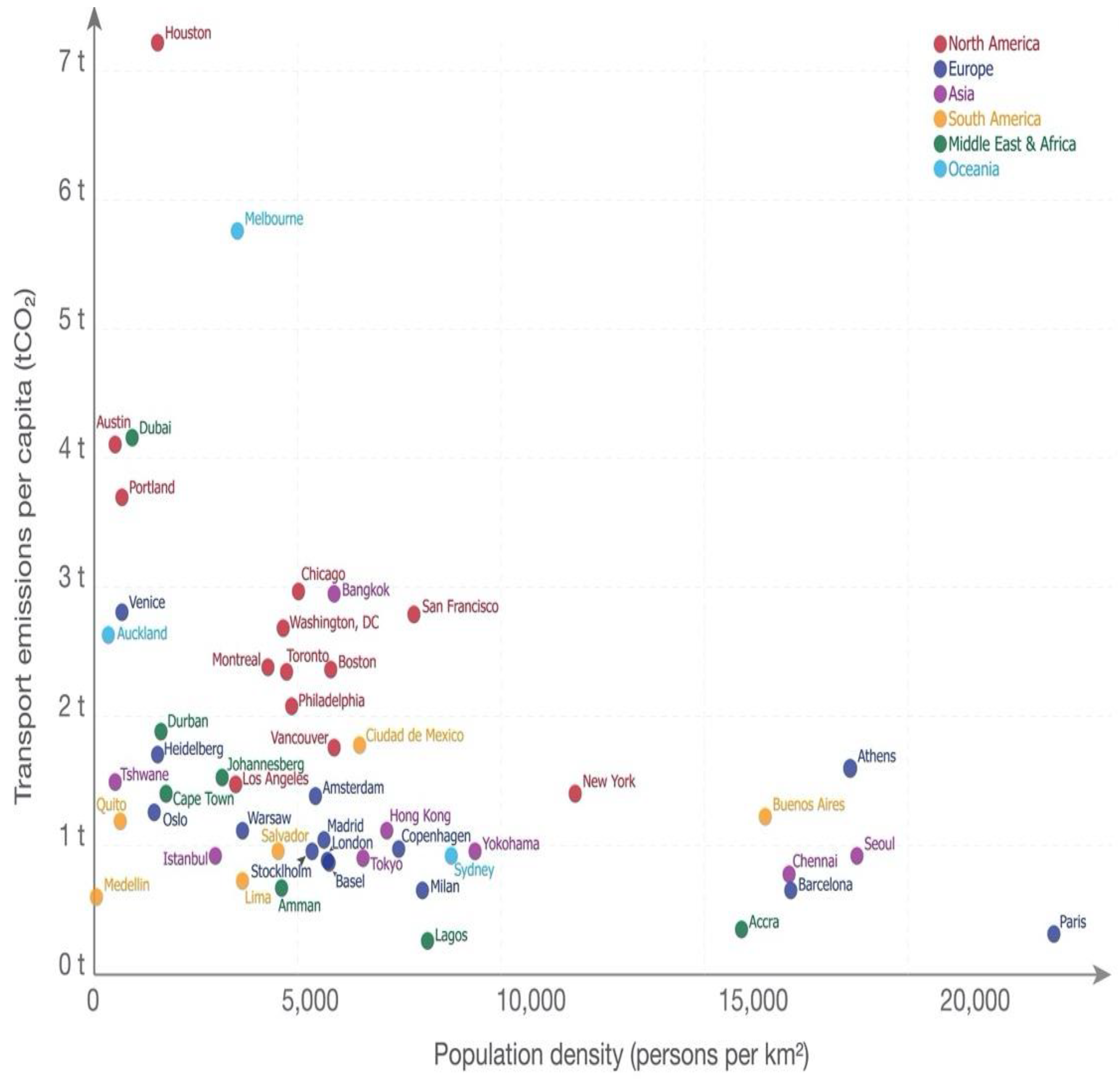 Sustainability 12 06551 g003