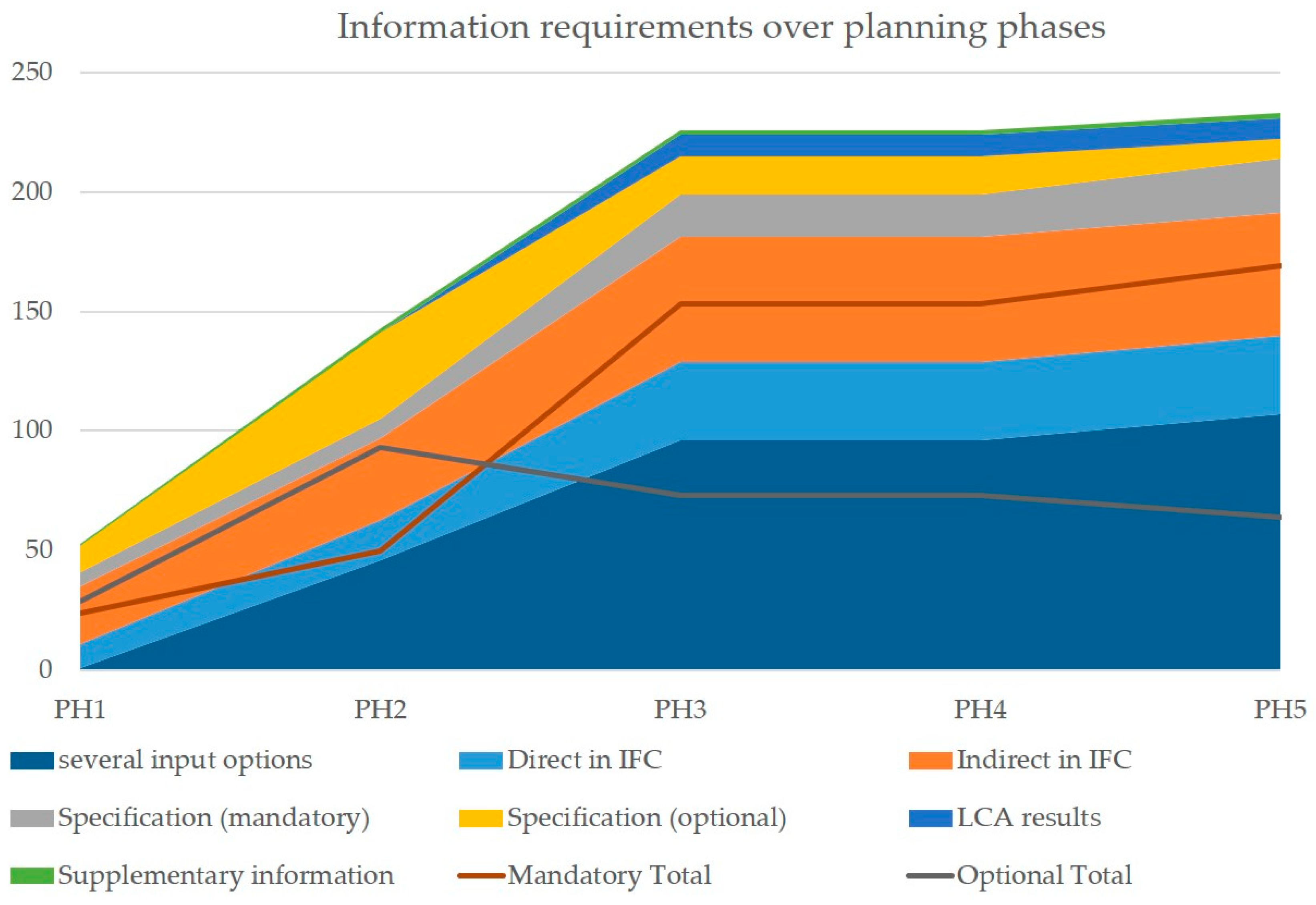 Sustainability 12 06558 g008
