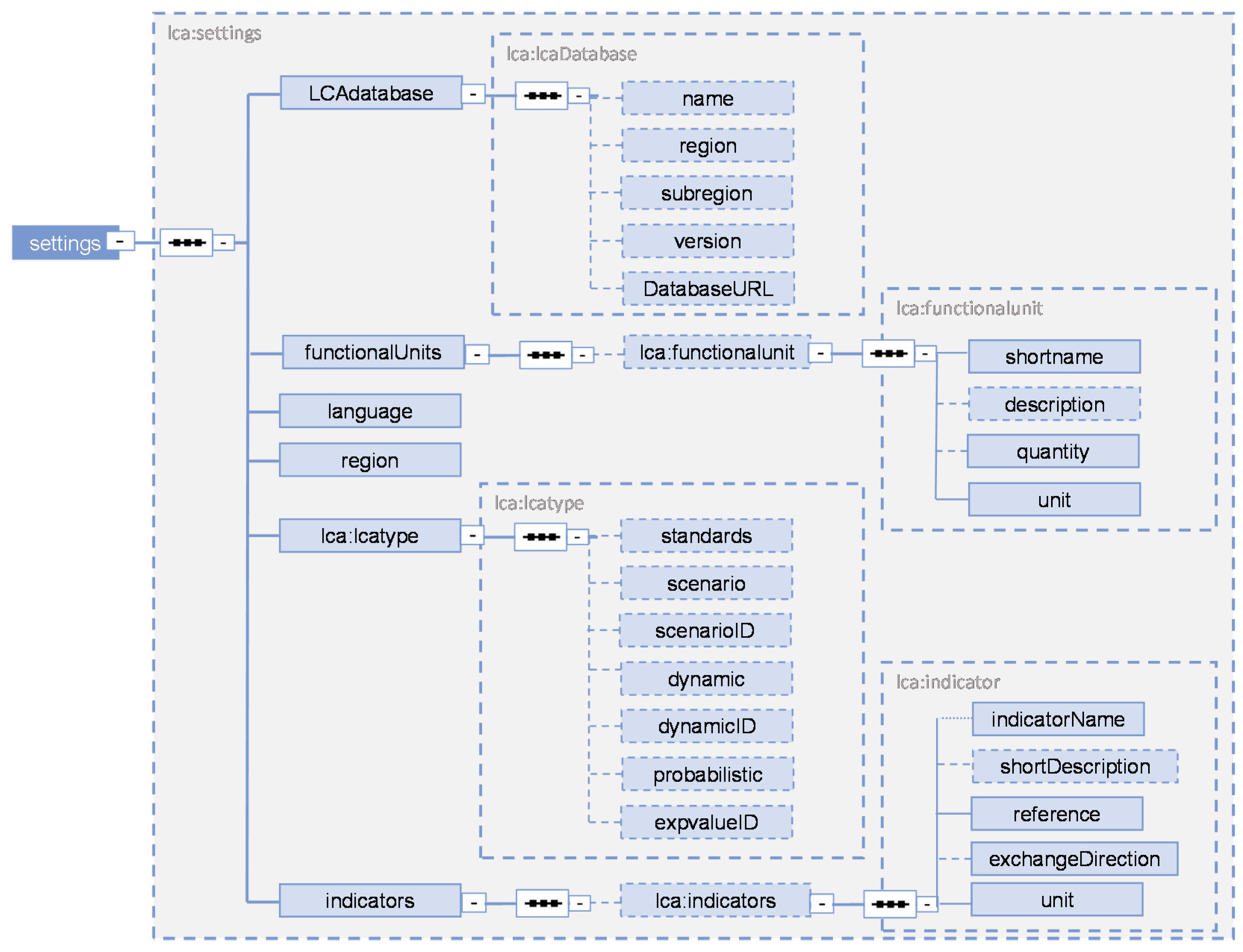 Sustainability 12 06558 g009