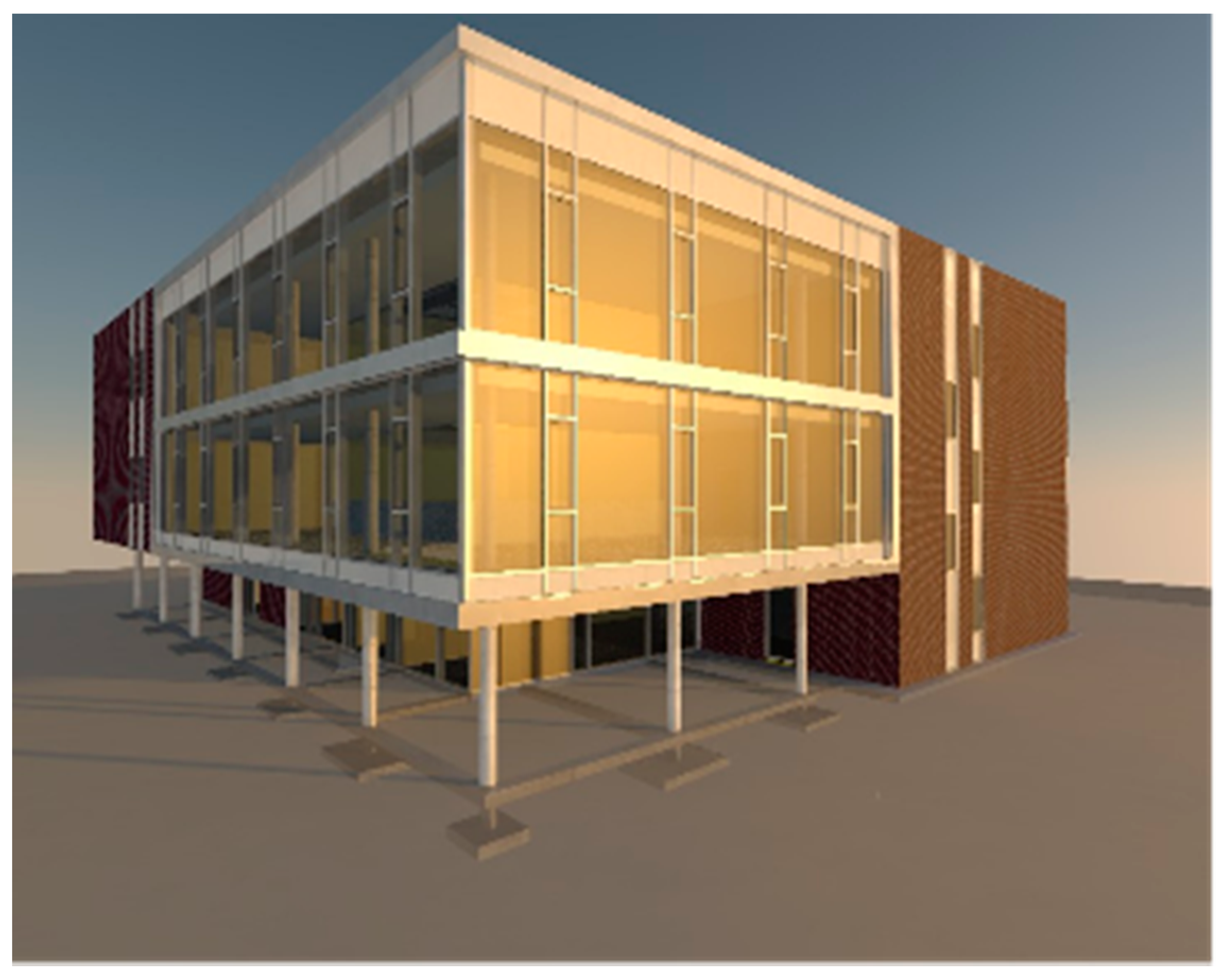 Sustainability 12 06558 g011