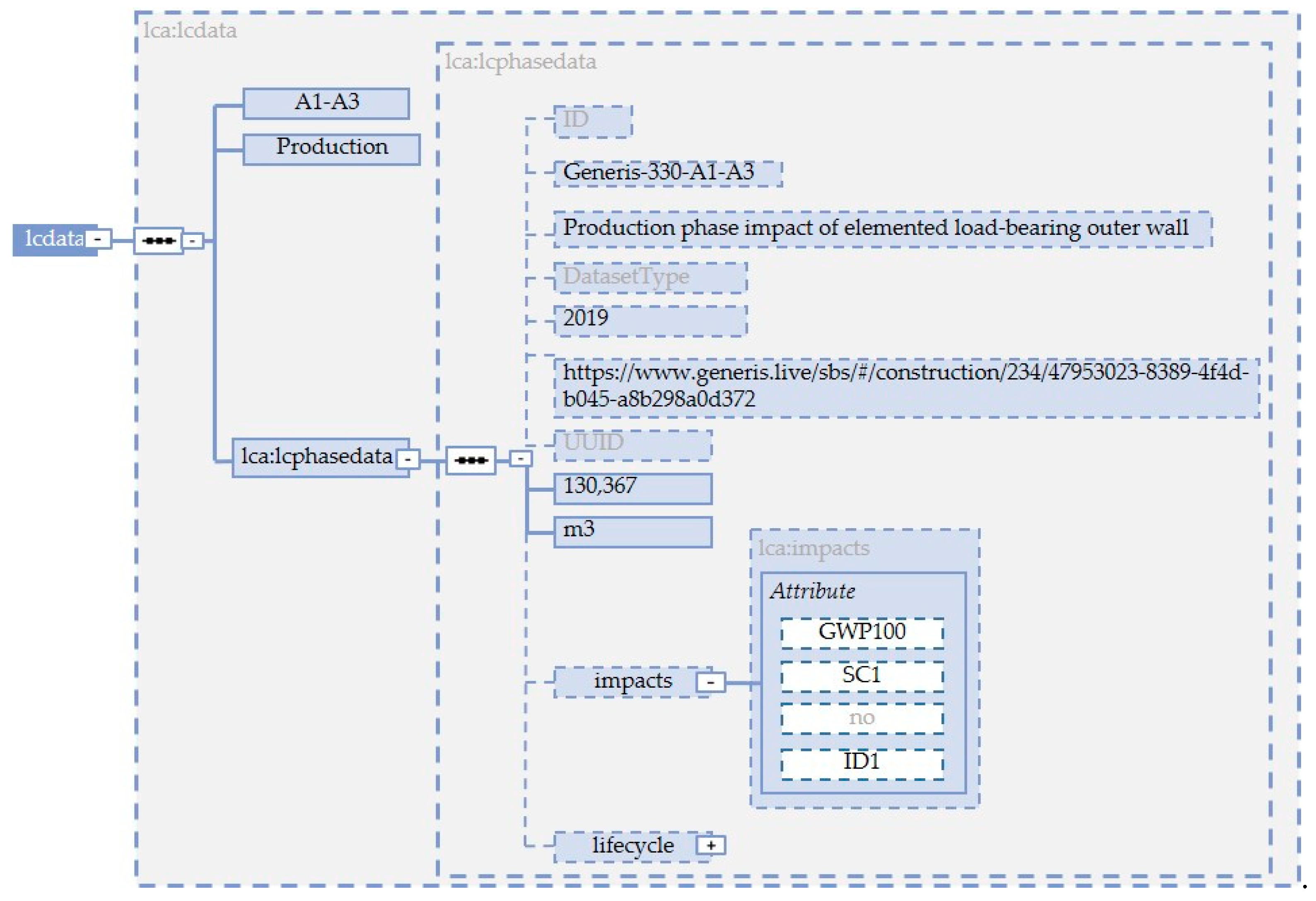 Sustainability 12 06558 g014