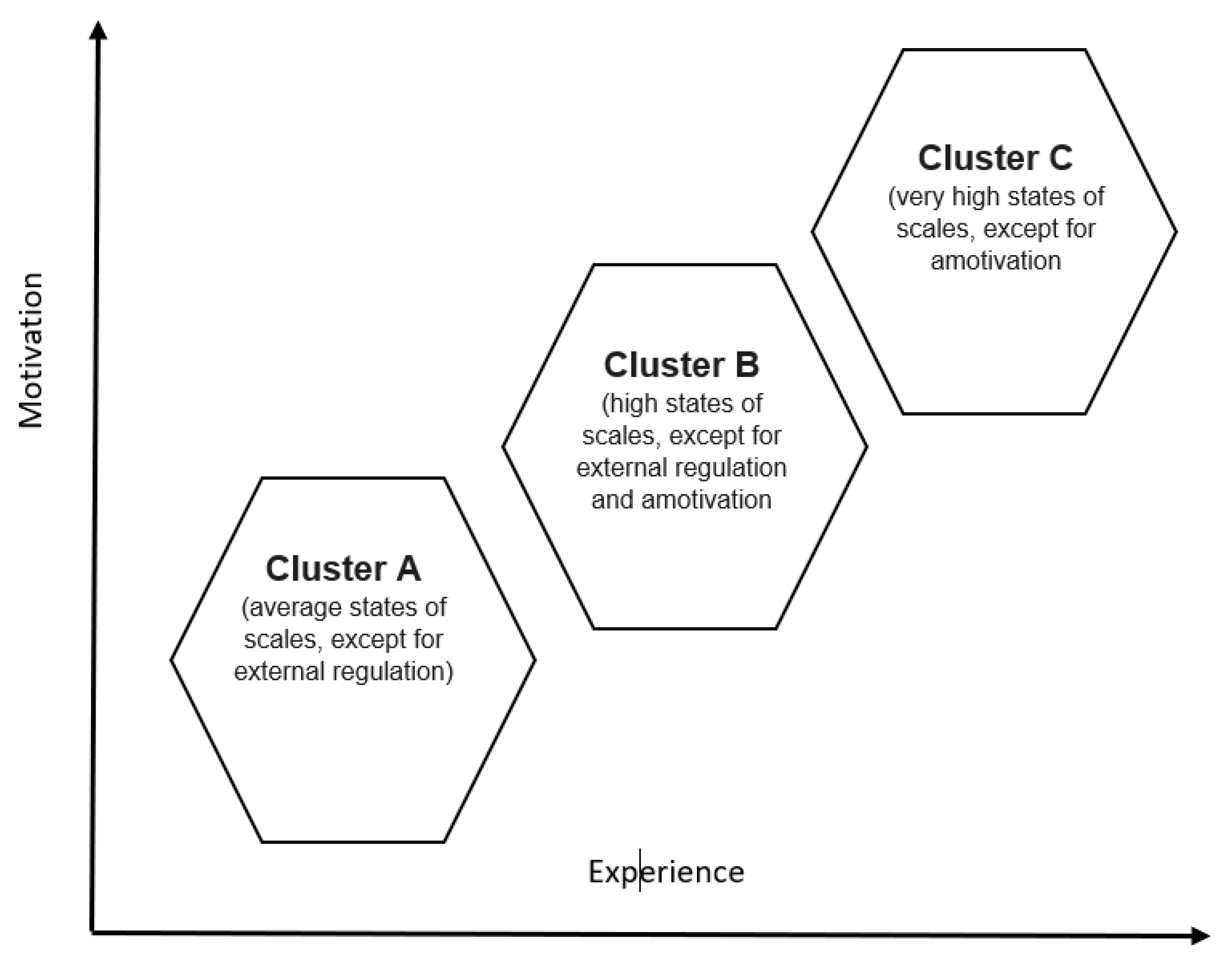 Sustainability 12 06567 g001