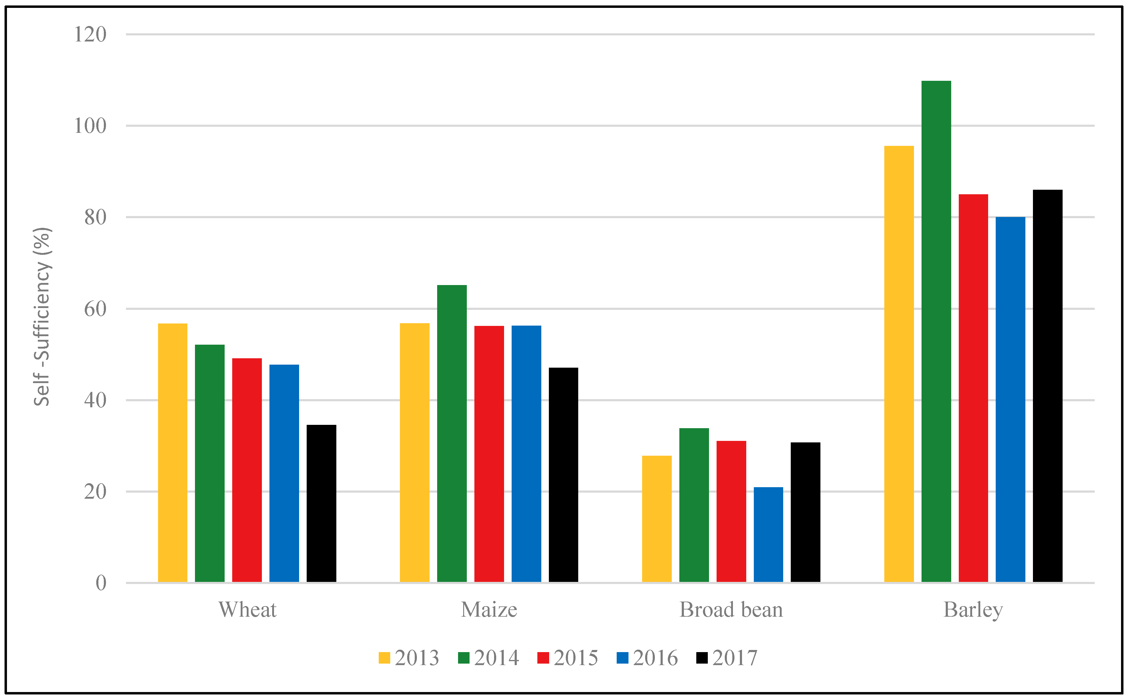 Sustainability 12 06568 g001 Sustainability 12 06568 g001