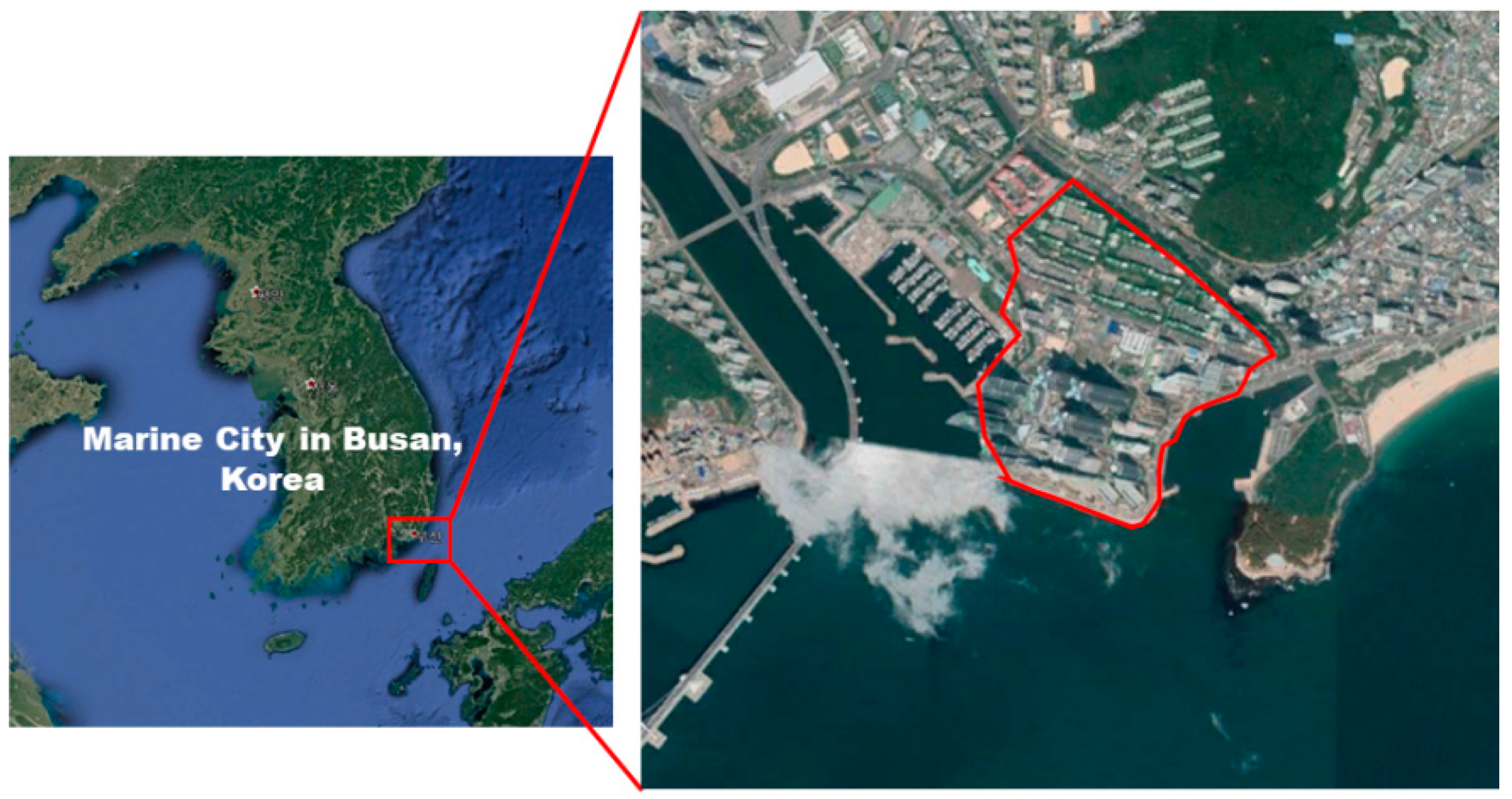 Sustainability 12 06572 g001 Sustainability 12 06572 g001