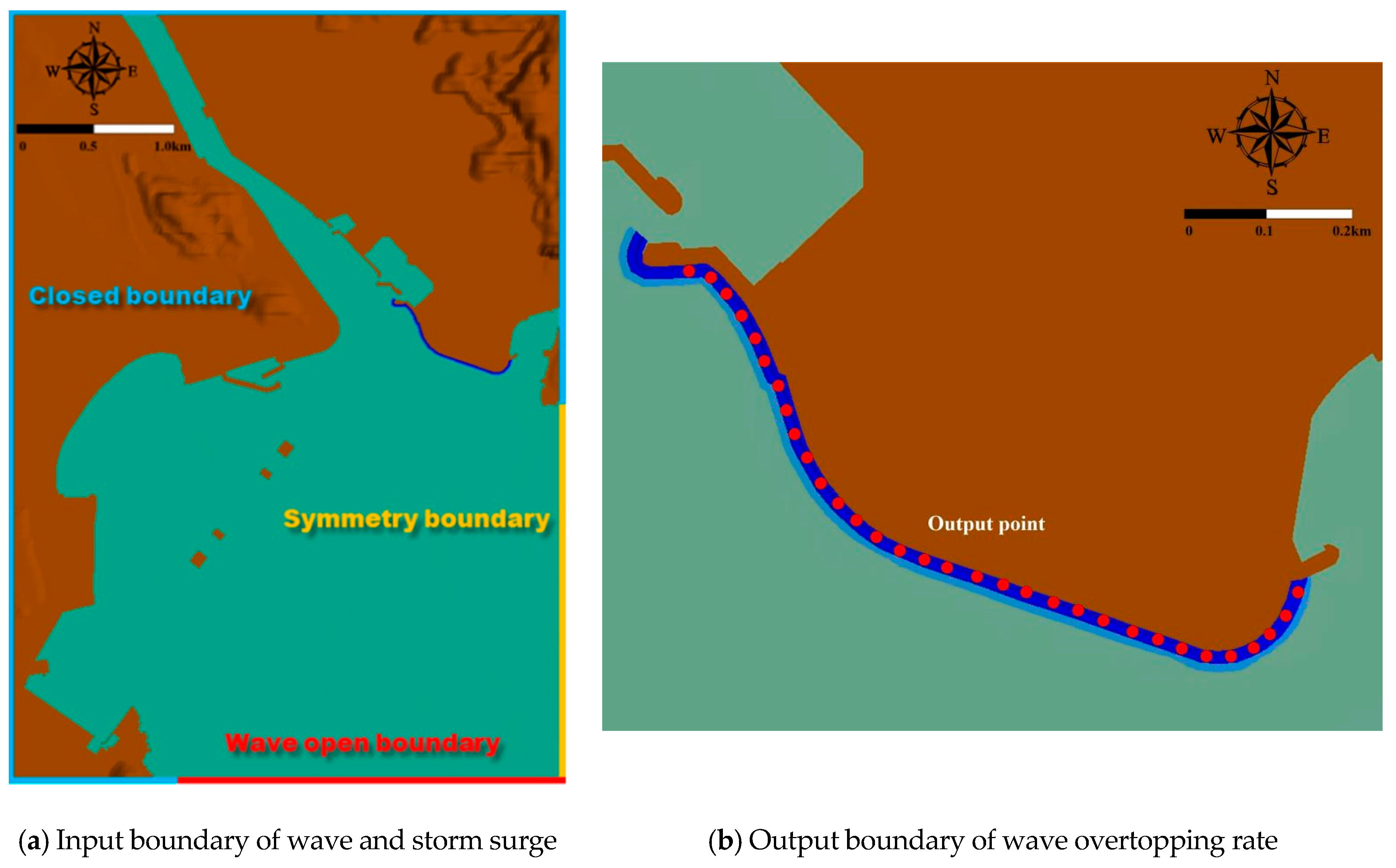 Sustainability 12 06572 g008 Sustainability 12 06572 g008
