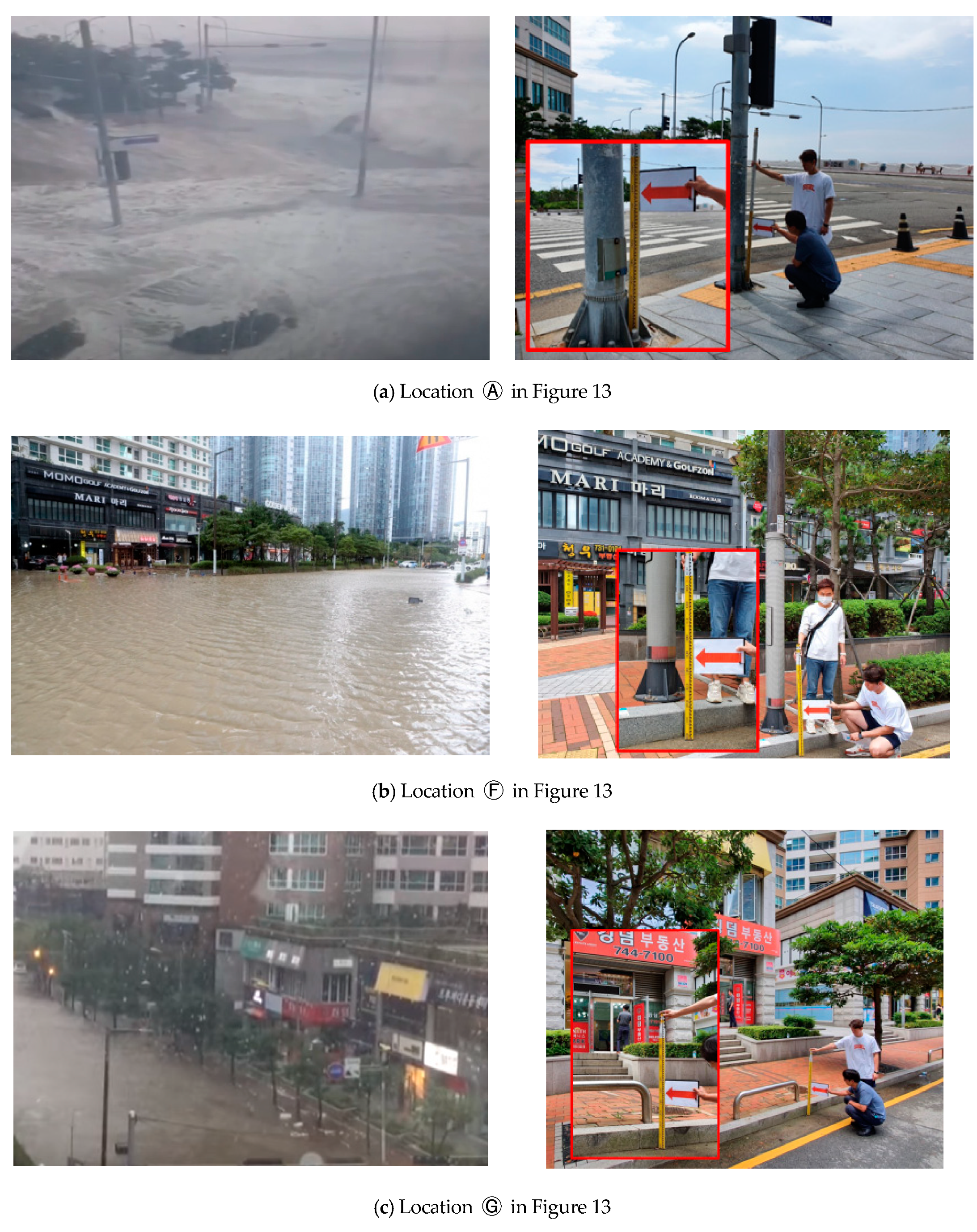 Sustainability 12 06572 g014 Sustainability 12 06572 g014