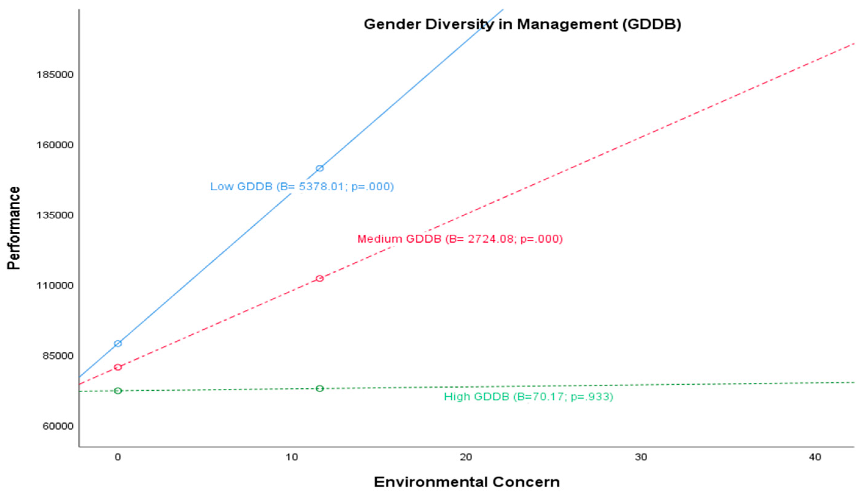 Sustainability 12 06575 g003
