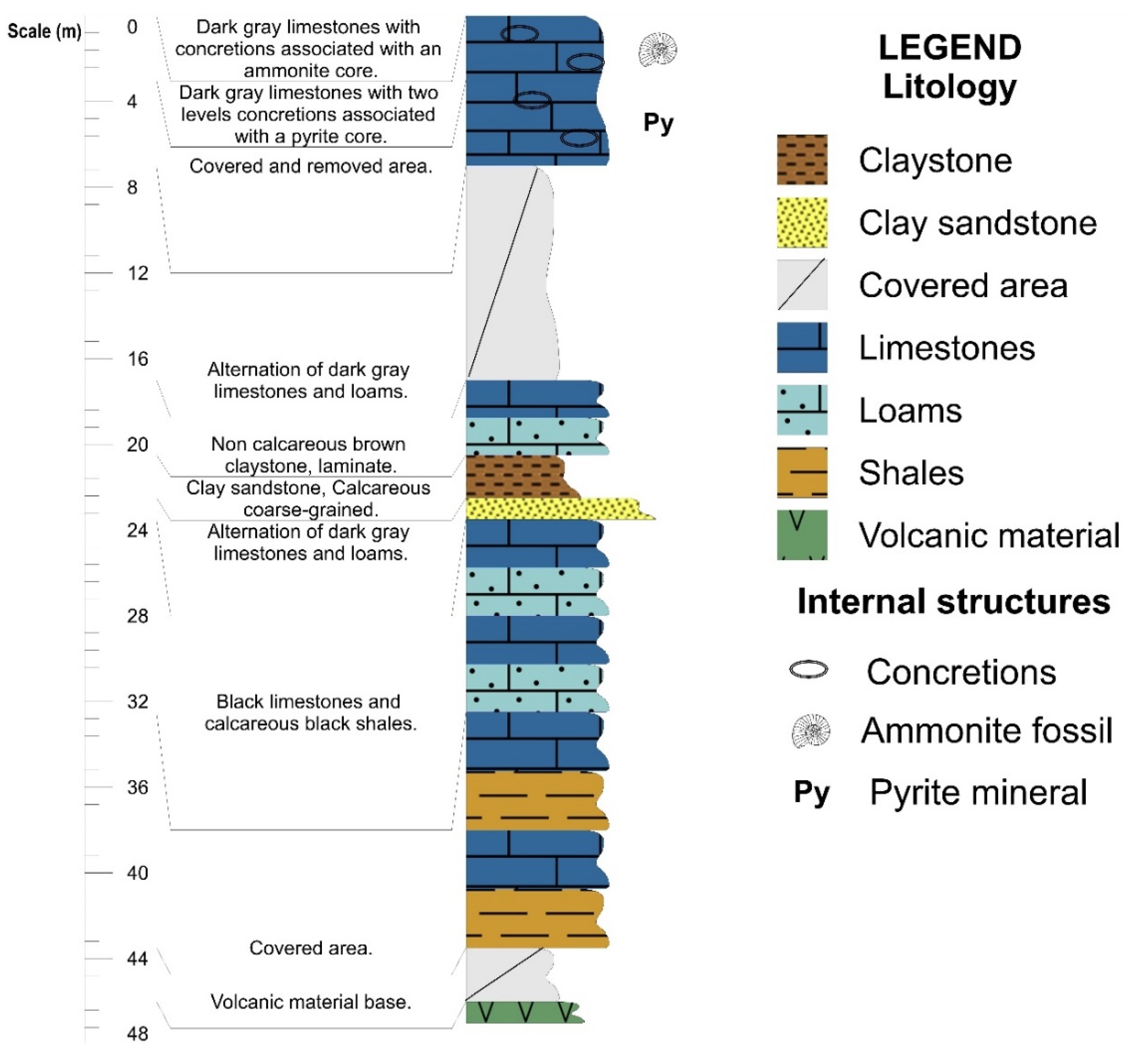 Sustainability 12 06579 g006