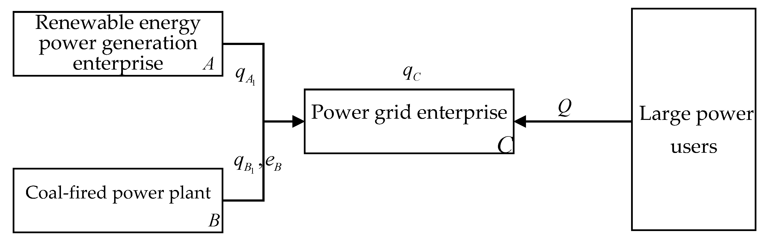 Sustainability 12 06582 g001 Sustainability 12 06582 g001