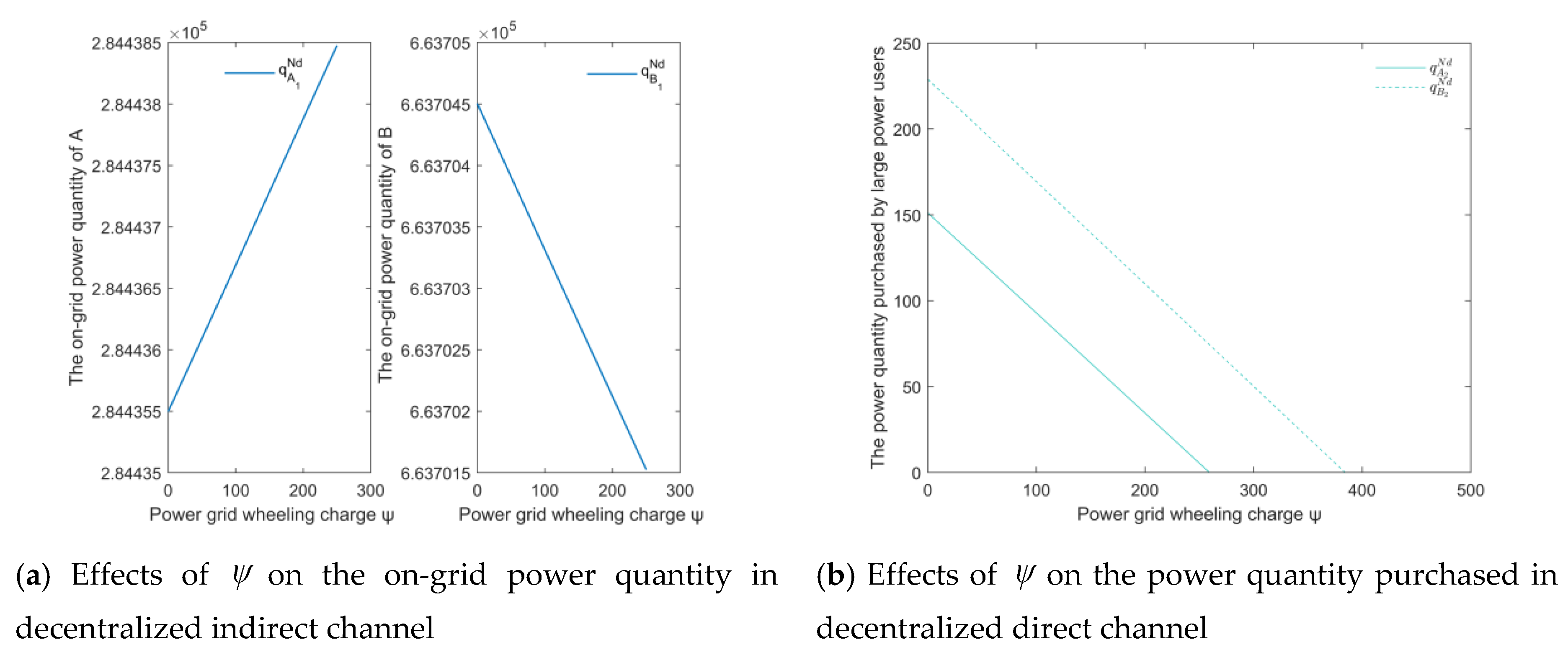 Sustainability 12 06582 g003a Sustainability 12 06582 g003a