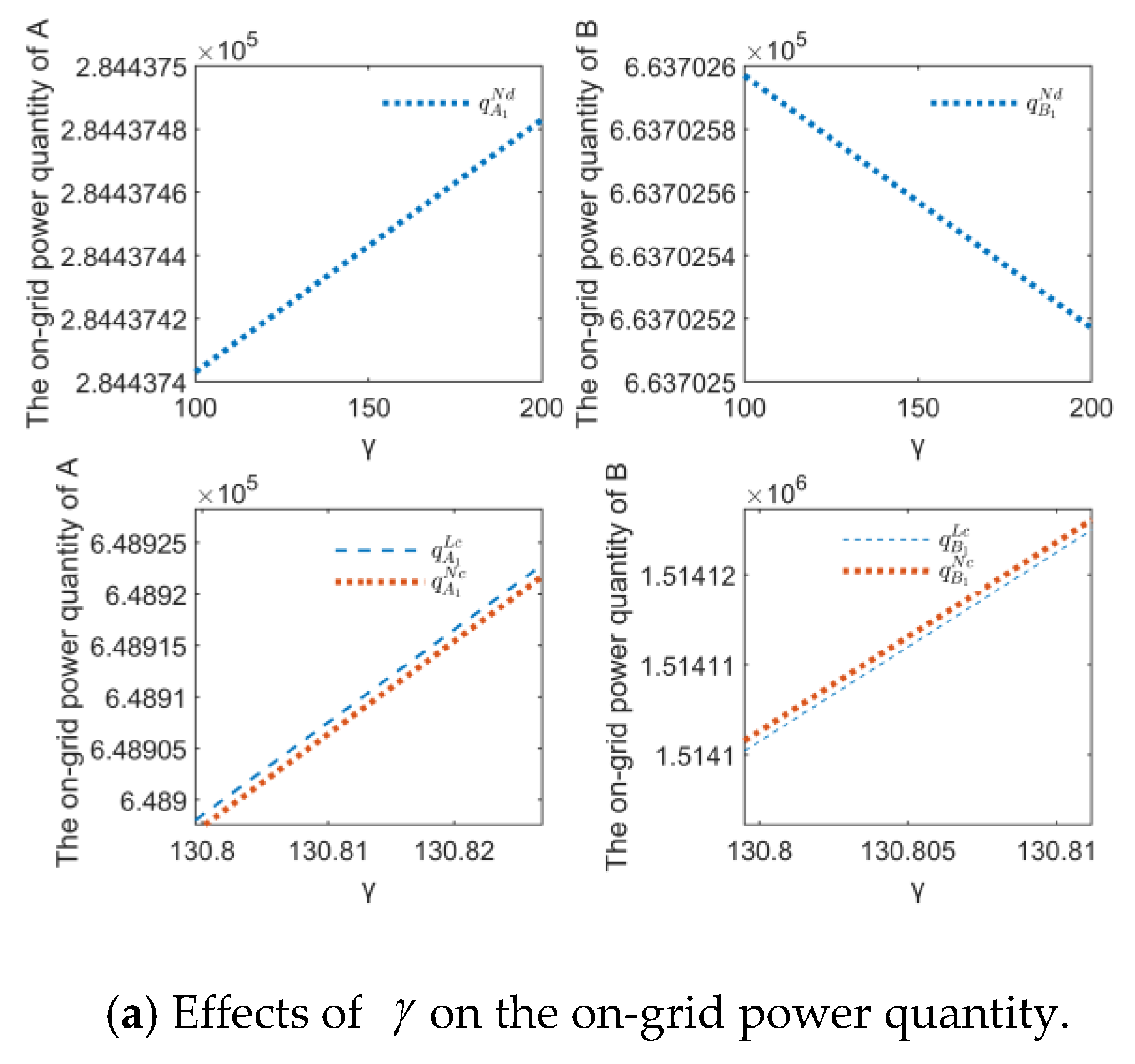 Sustainability 12 06582 g004a Sustainability 12 06582 g004a