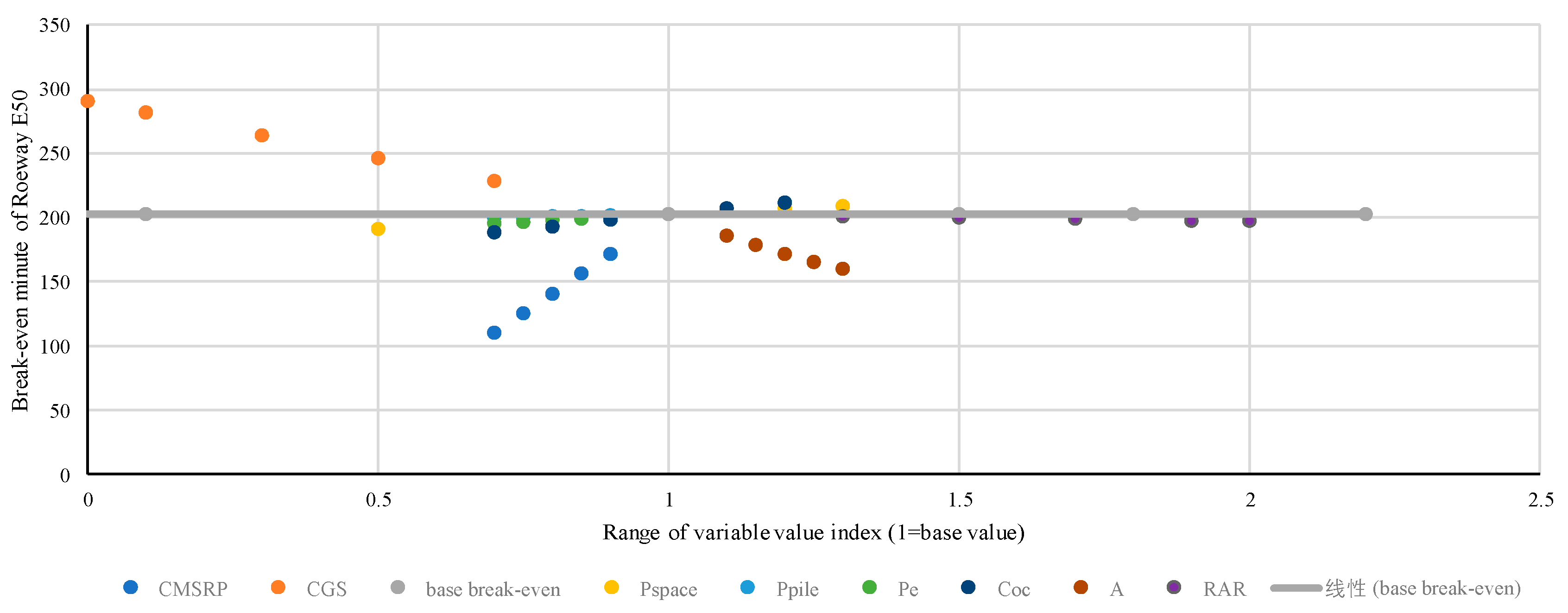 Sustainability 12 06584 g013