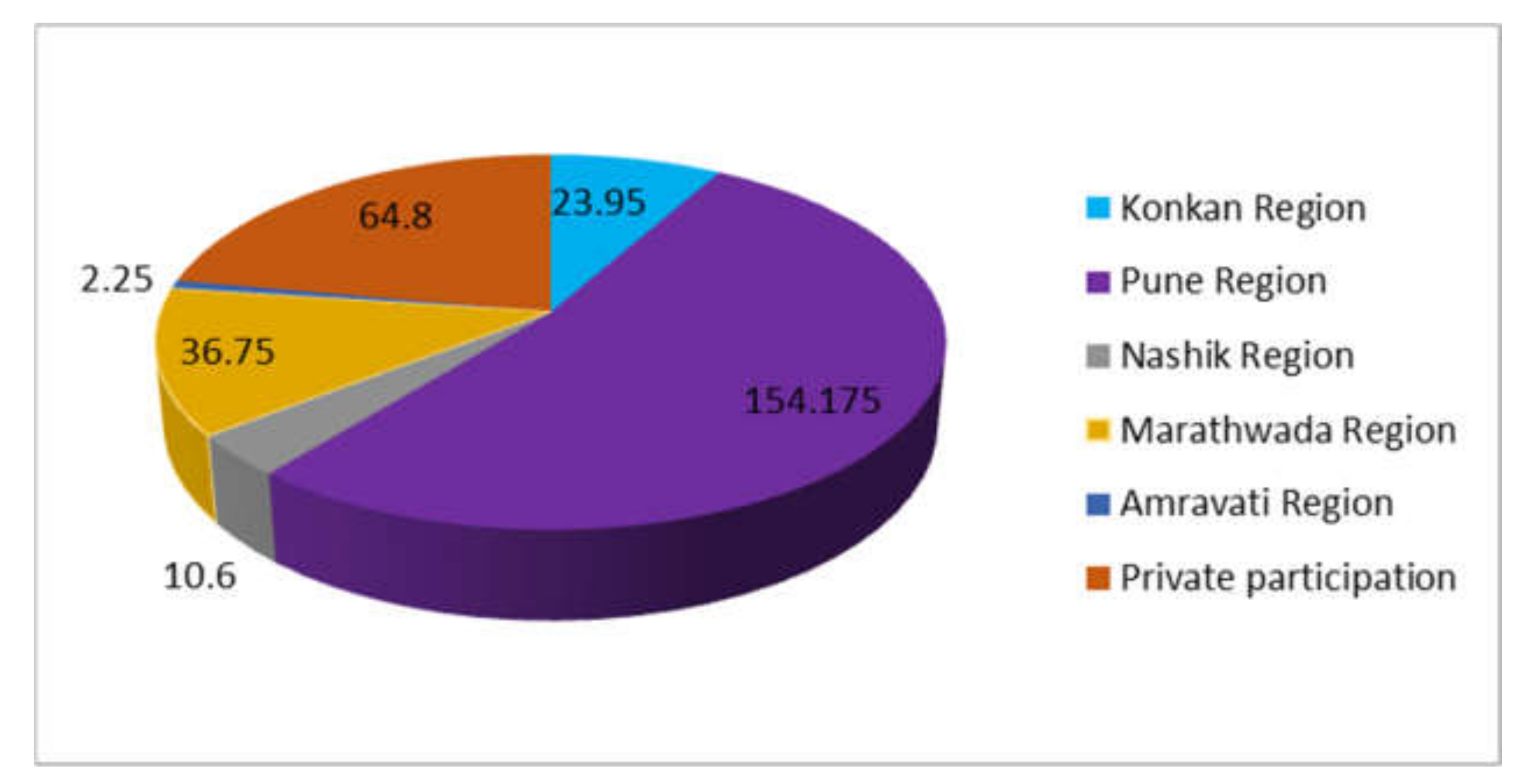 Sustainability 12 06596 g008