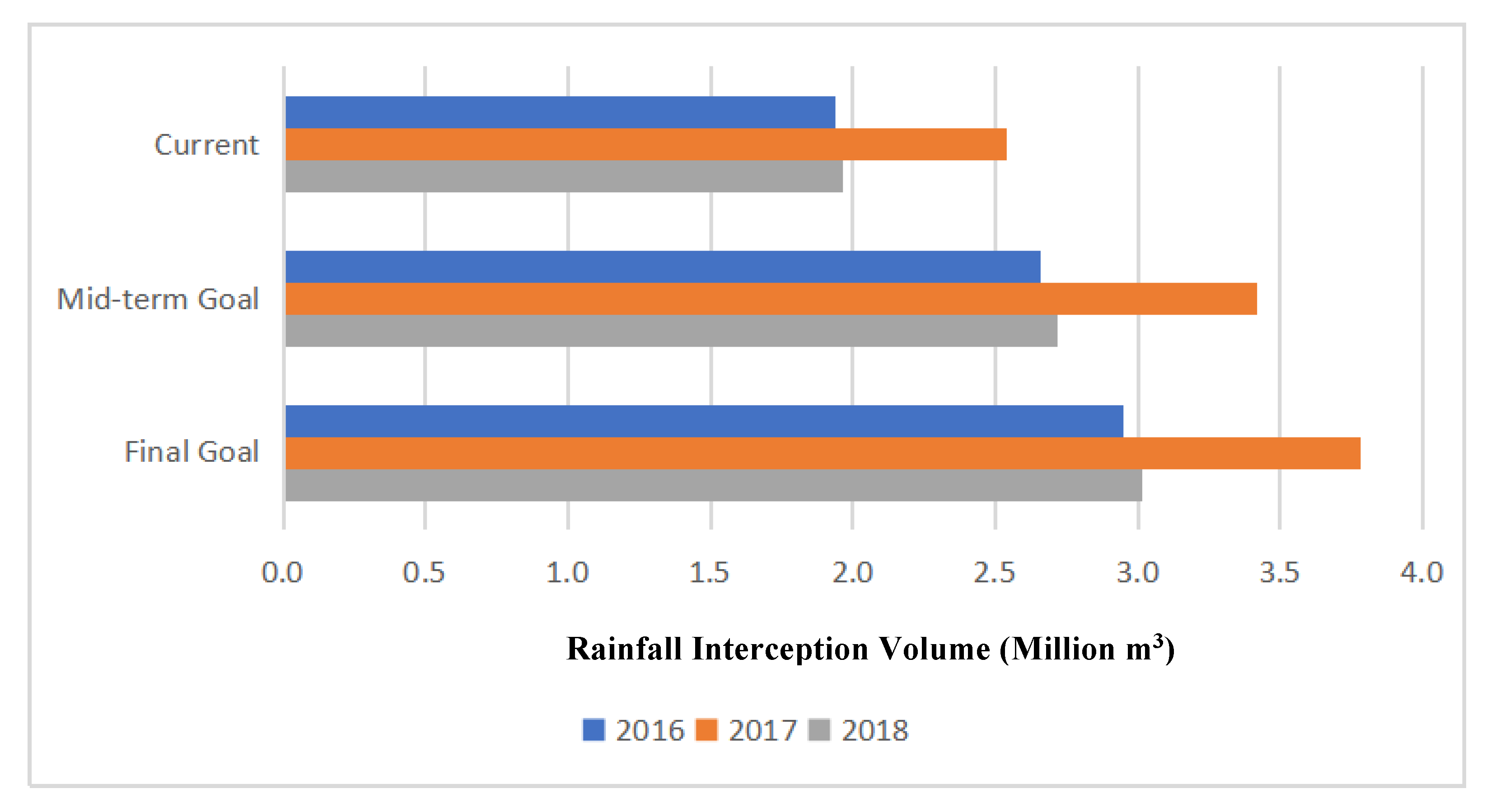 Sustainability 12 06599 g007 Sustainability 12 06599 g007