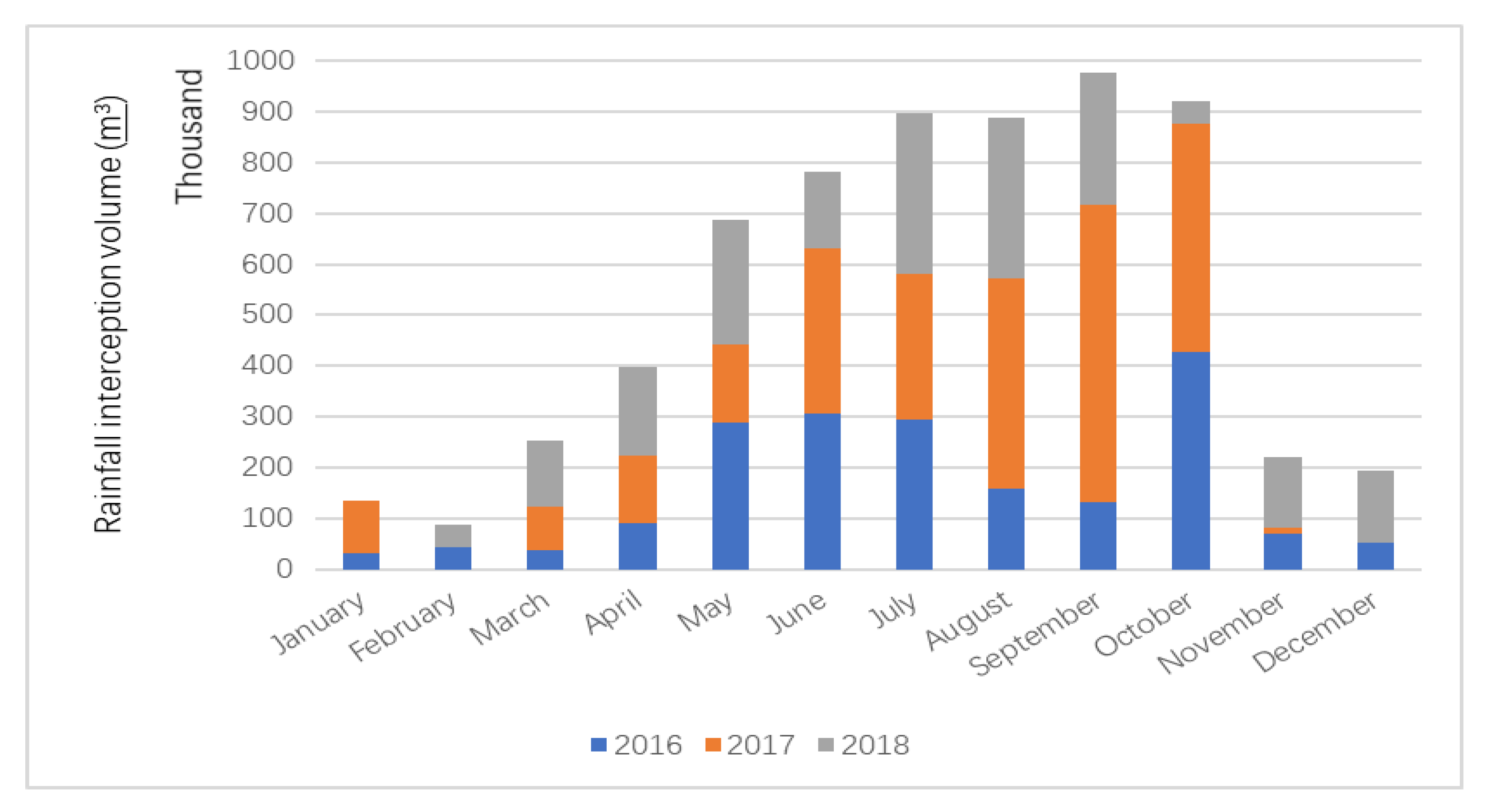 Sustainability 12 06599 g008 Sustainability 12 06599 g008