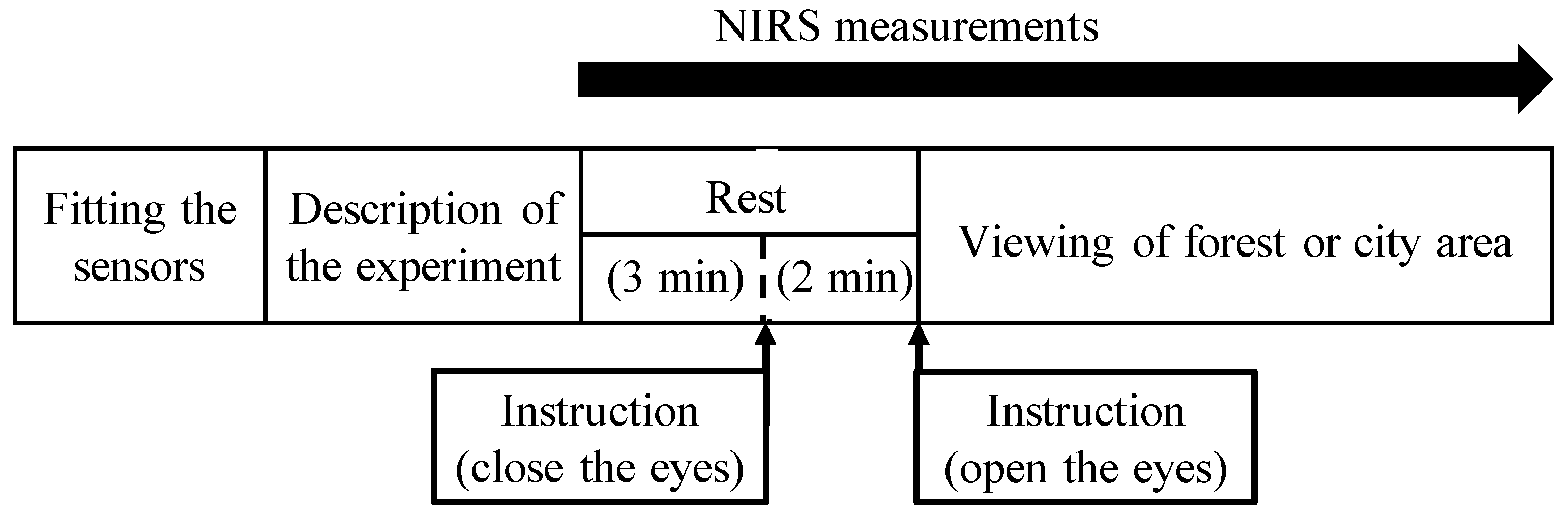Sustainability 12 06601 g002