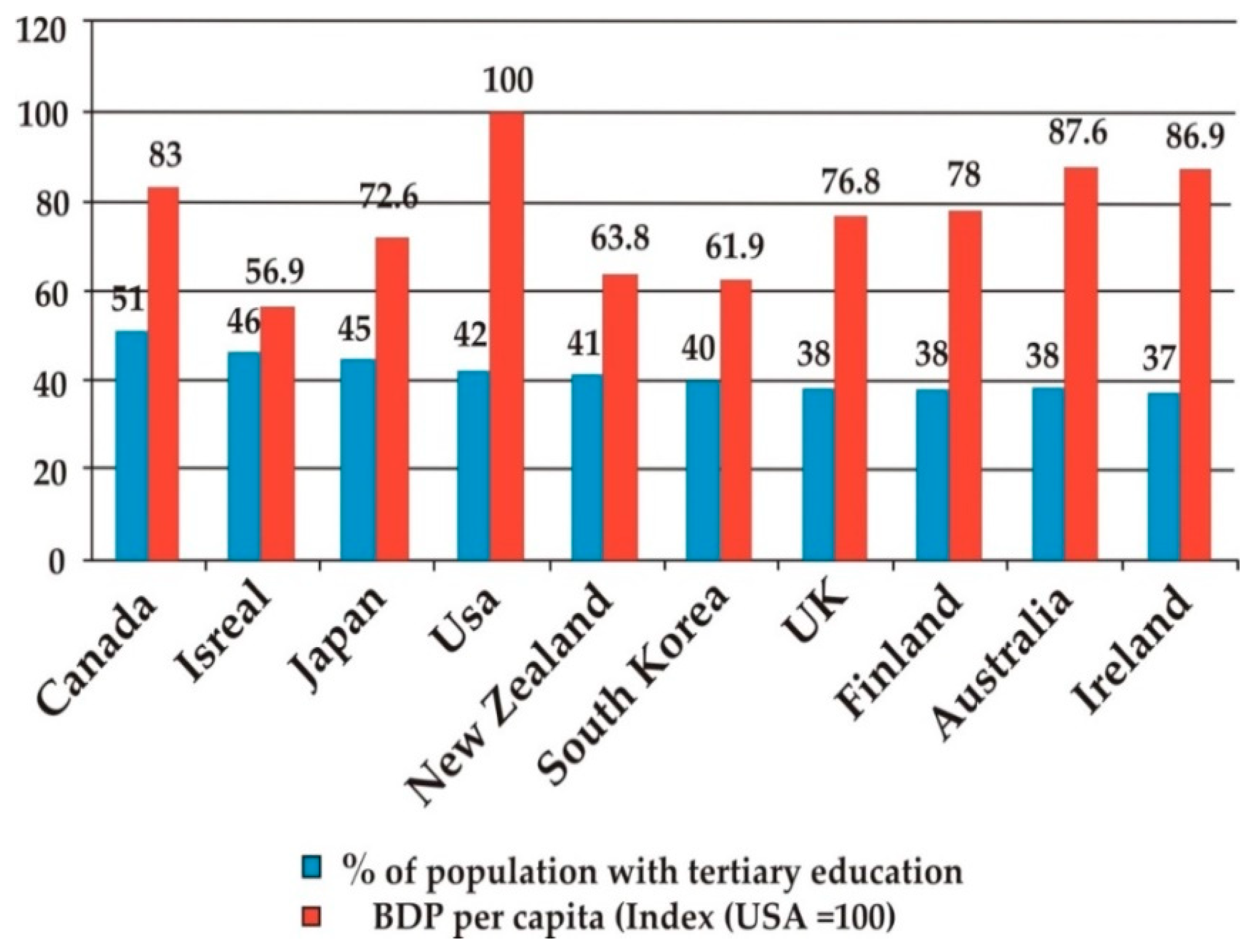 Sustainability 12 06607 g001