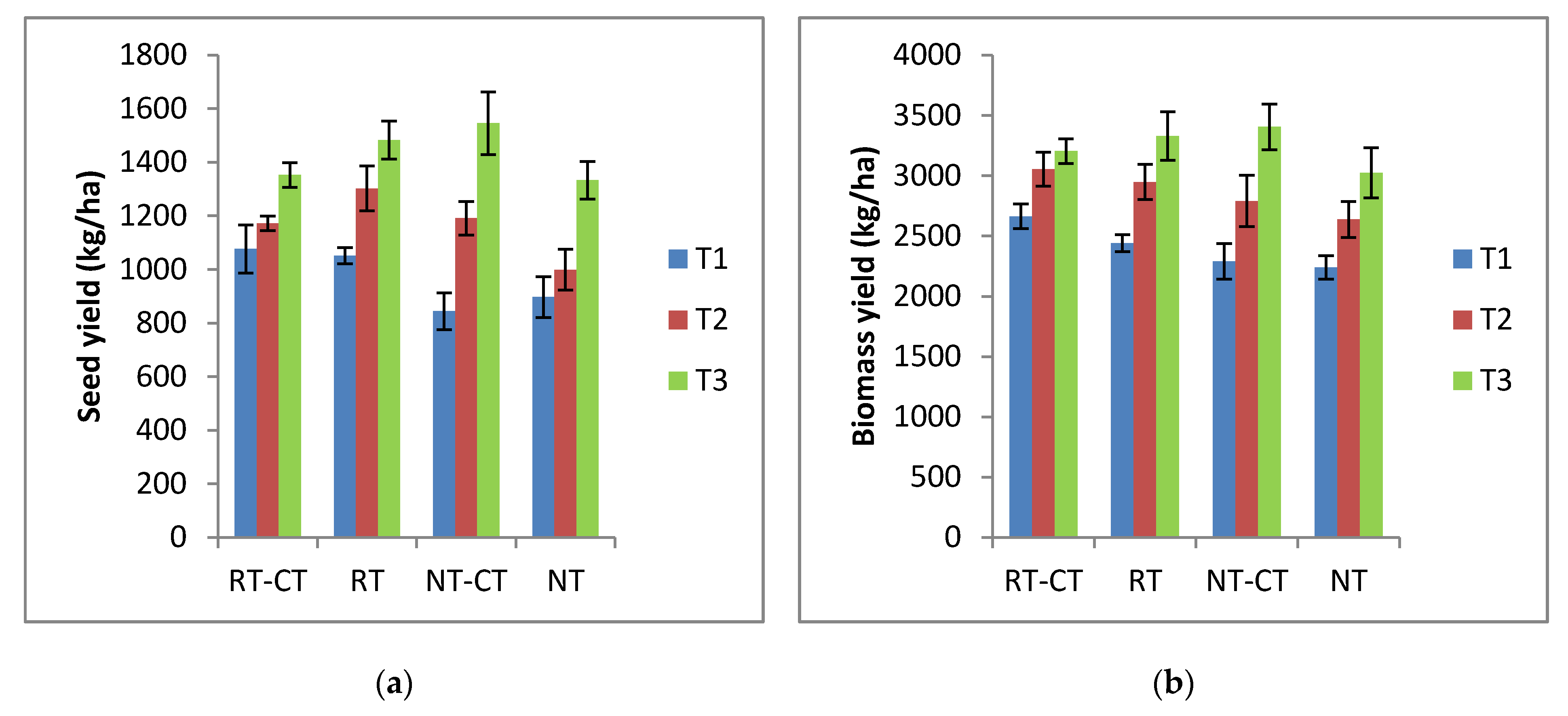 Sustainability 12 06608 g001