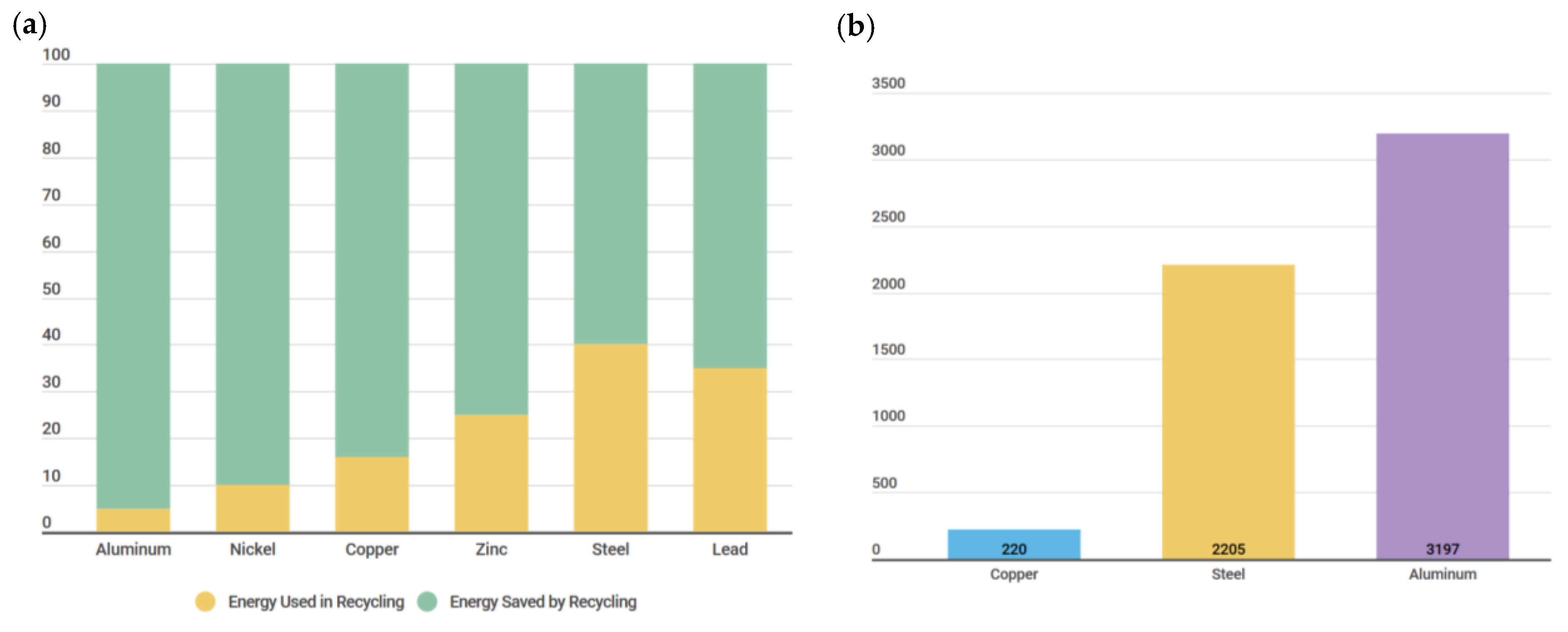 Sustainability 12 06612 g004