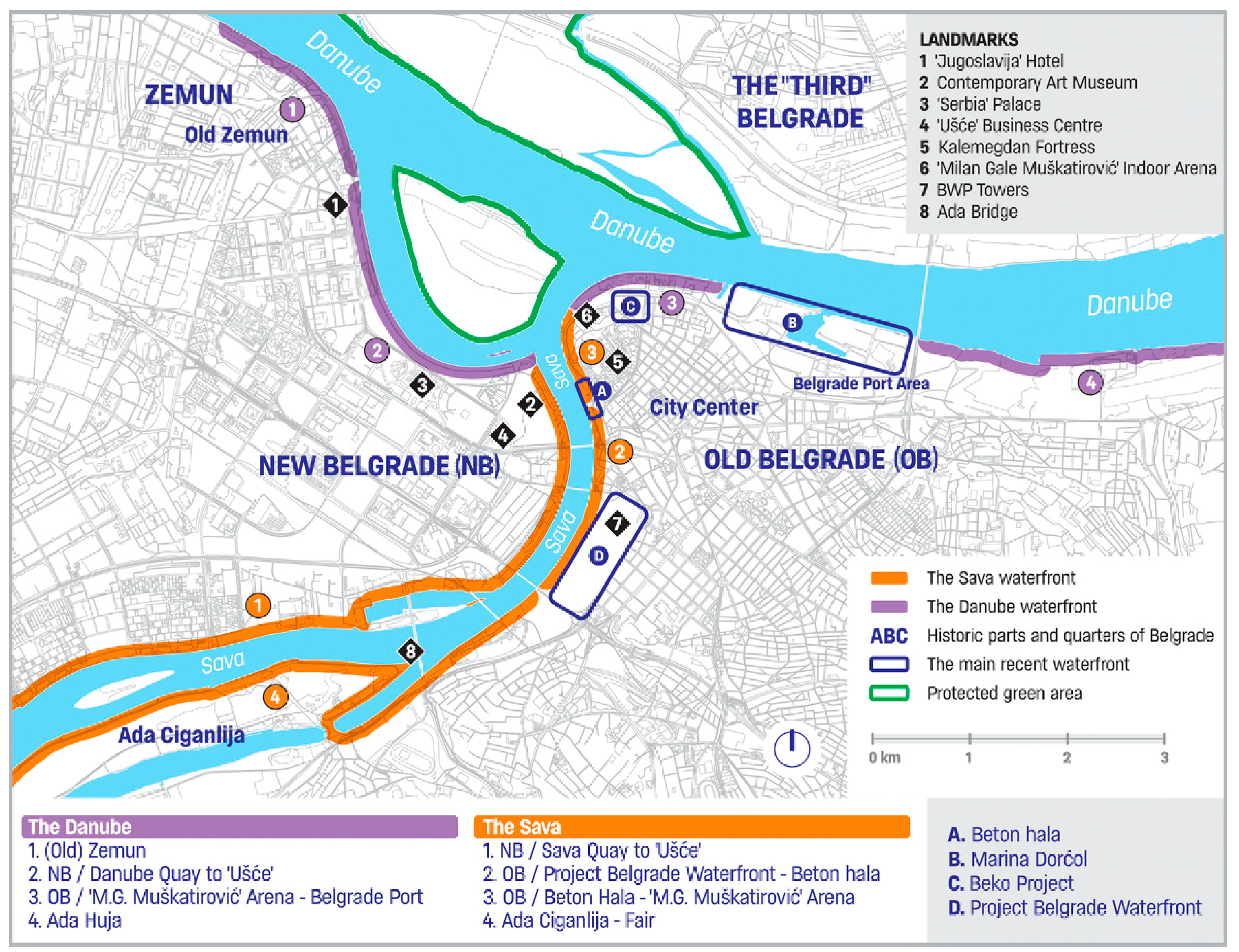 Sustainability 12 06620 g007 Sustainability 12 06620 g007