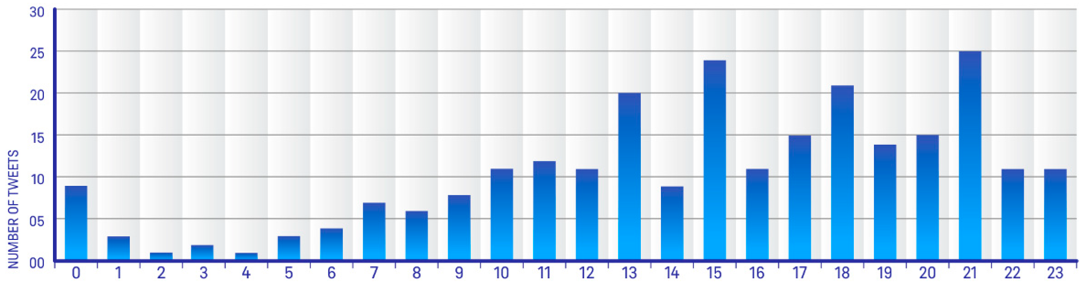 Sustainability 12 06620 g011 Sustainability 12 06620 g011