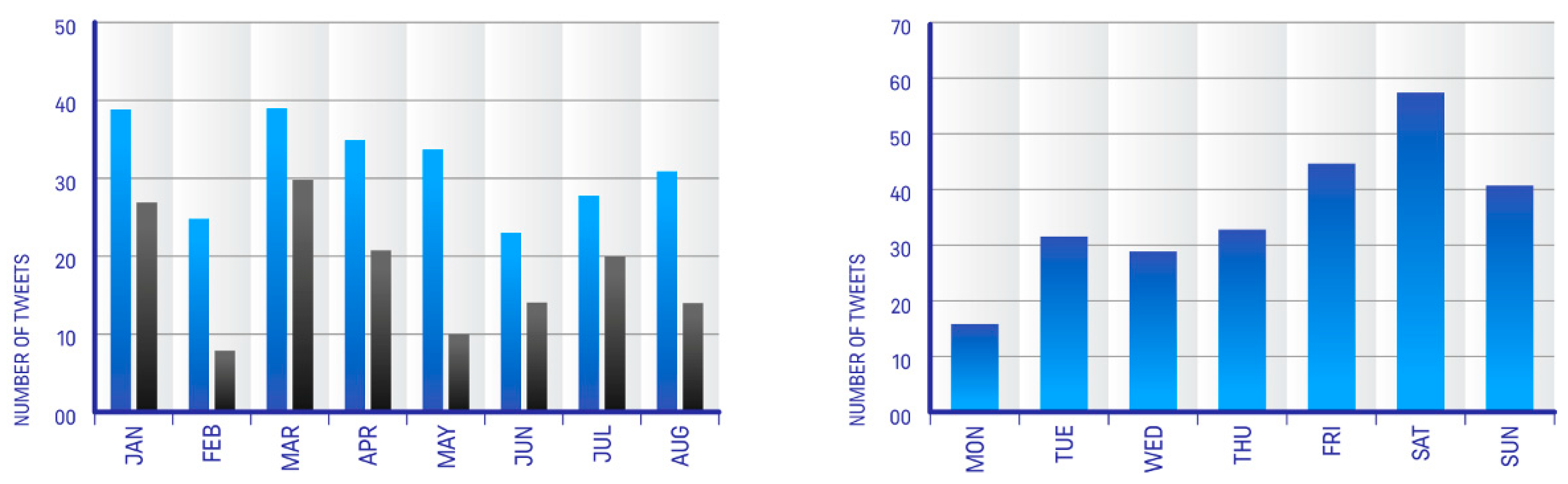 Sustainability 12 06620 g012 Sustainability 12 06620 g012