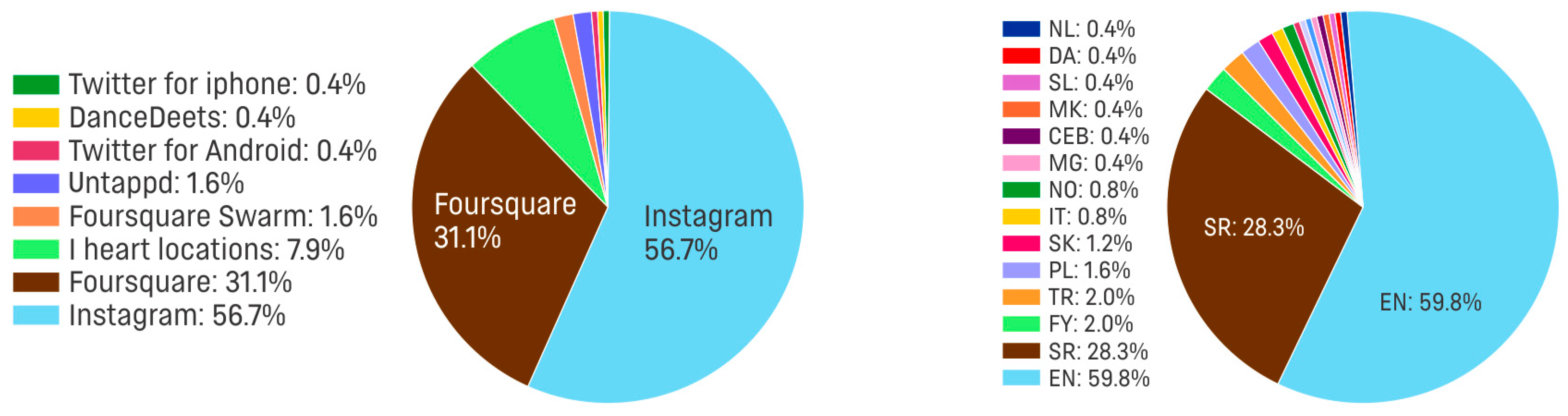 Sustainability 12 06620 g013 Sustainability 12 06620 g013