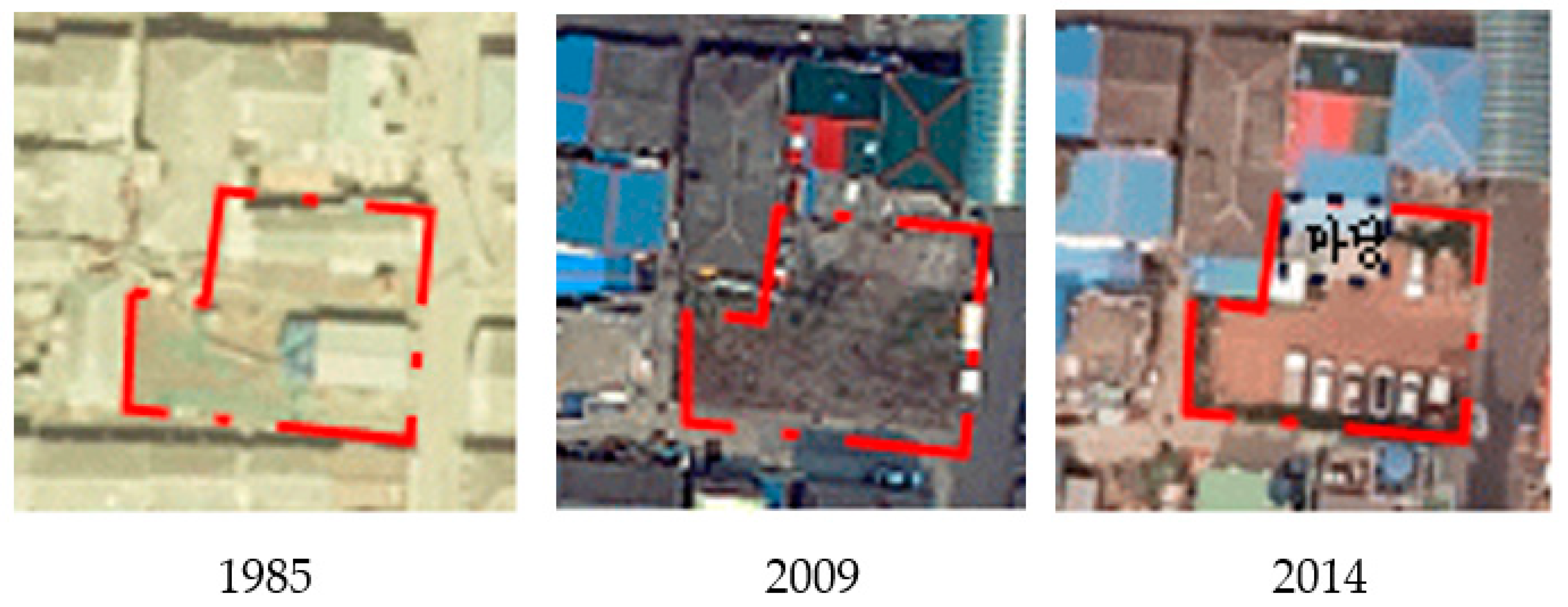 Sustainability 12 06621 g011