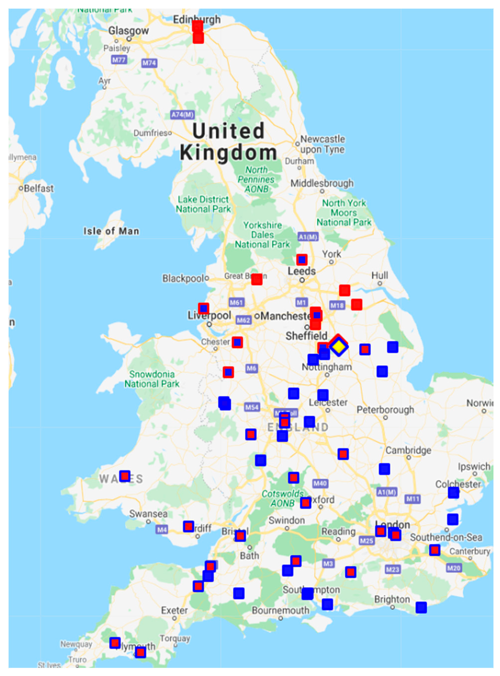 Sustainability 12 06627 g008
