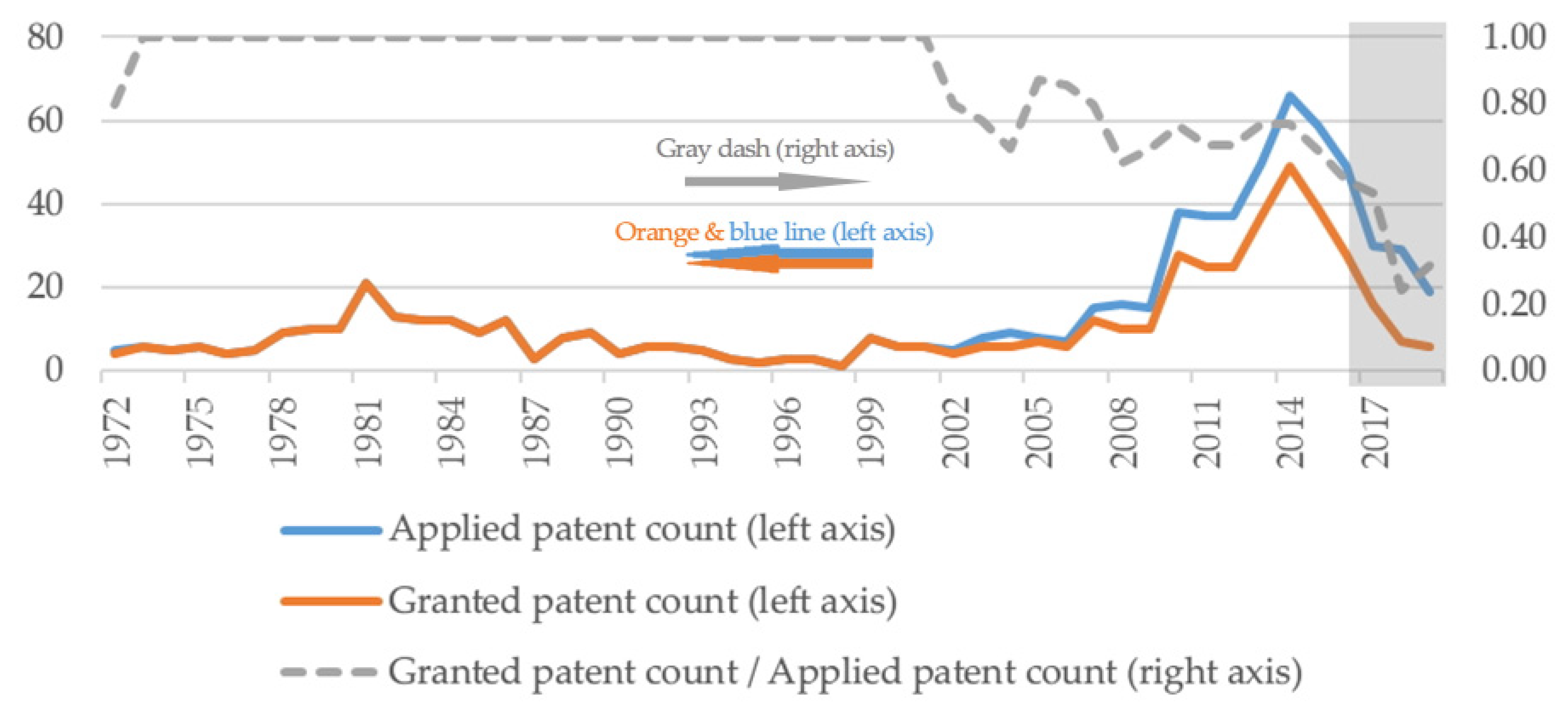 Sustainability 12 06628 g001 Sustainability 12 06628 g001
