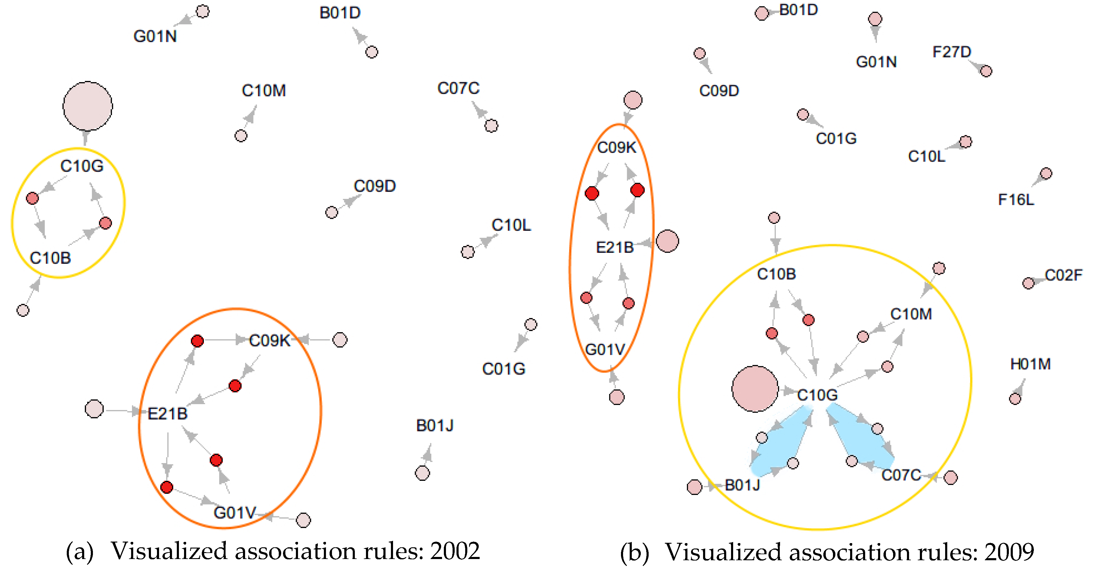 Sustainability 12 06628 g004a Sustainability 12 06628 g004a
