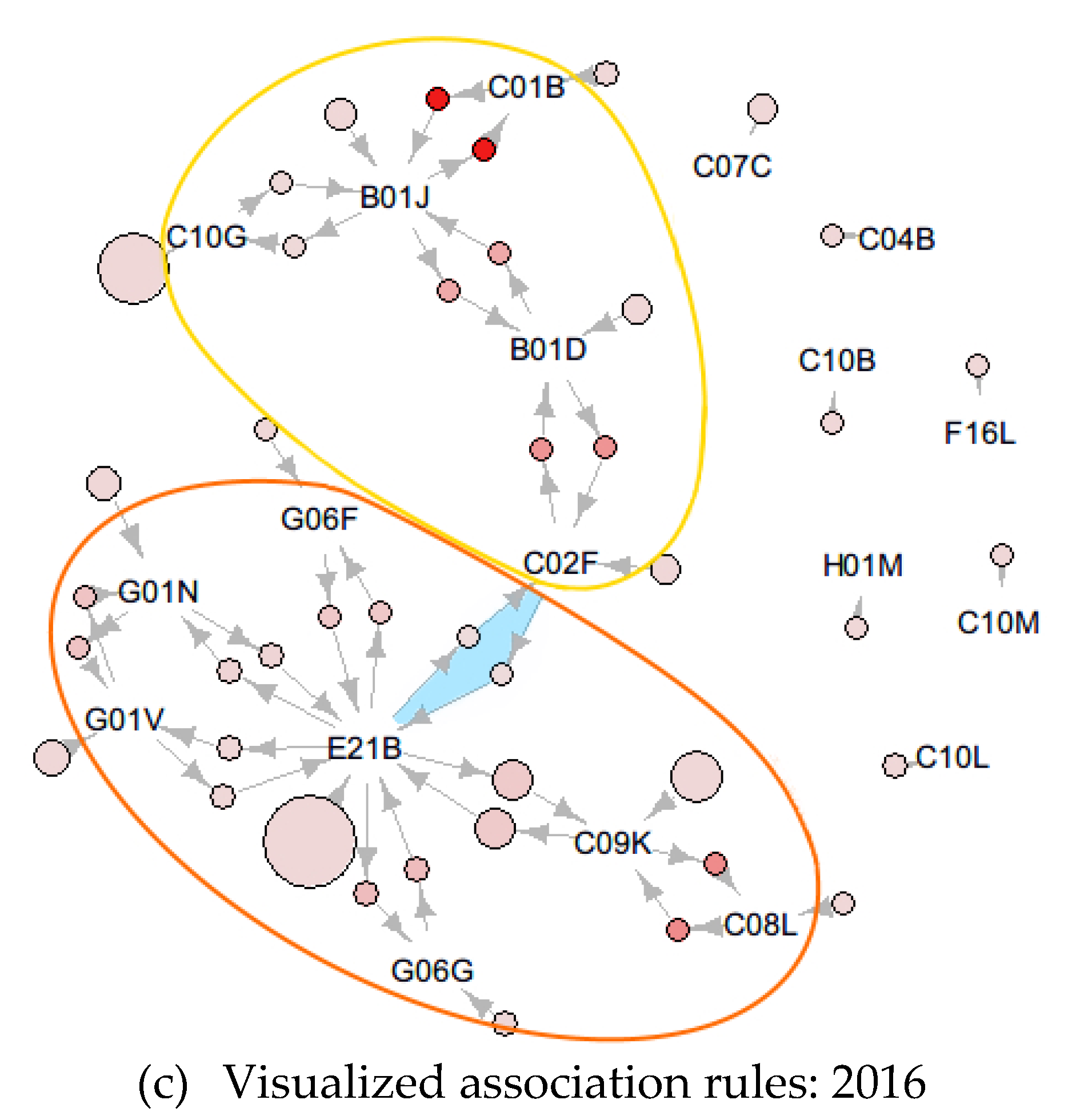 Sustainability 12 06628 g004b Sustainability 12 06628 g004b