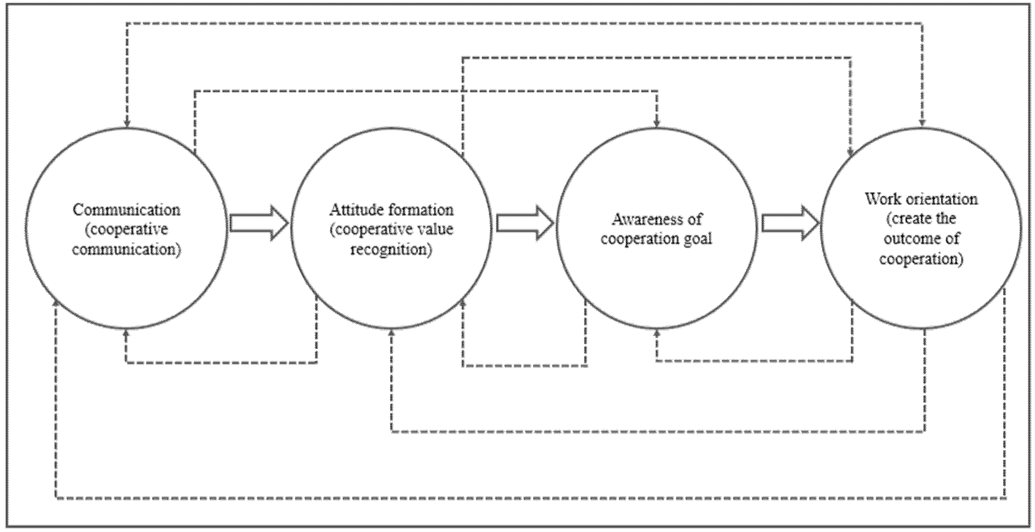 Sustainability 12 06643 g001