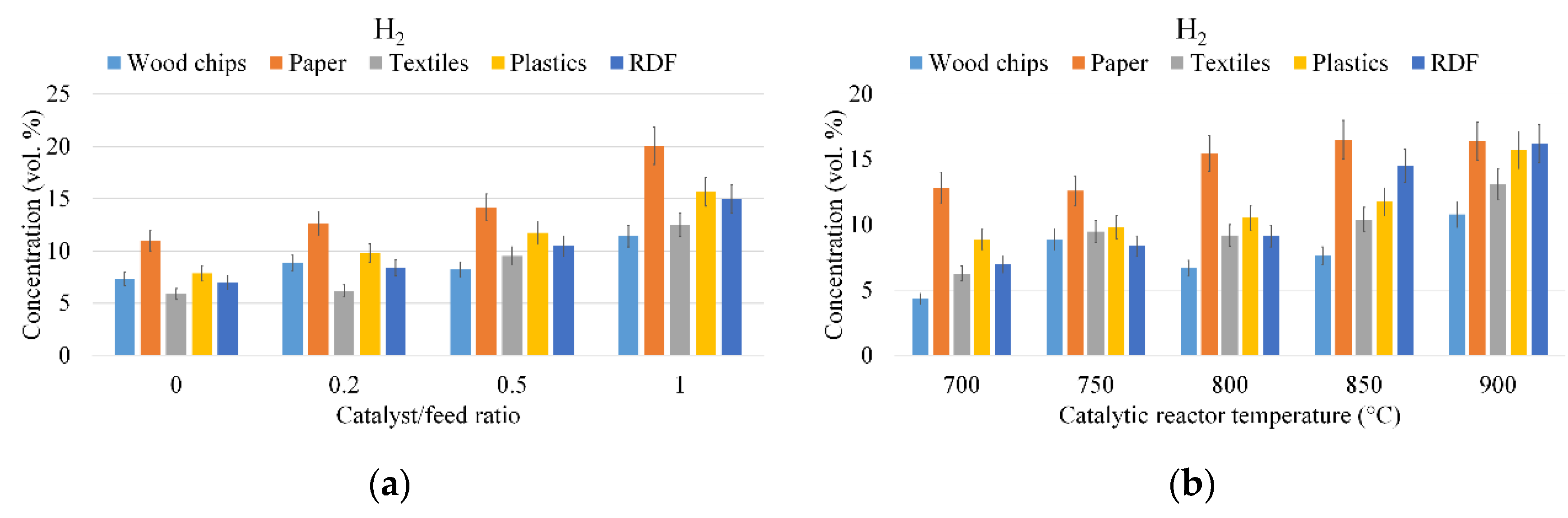 Sustainability 12 06647 g002 Sustainability 12 06647 g002