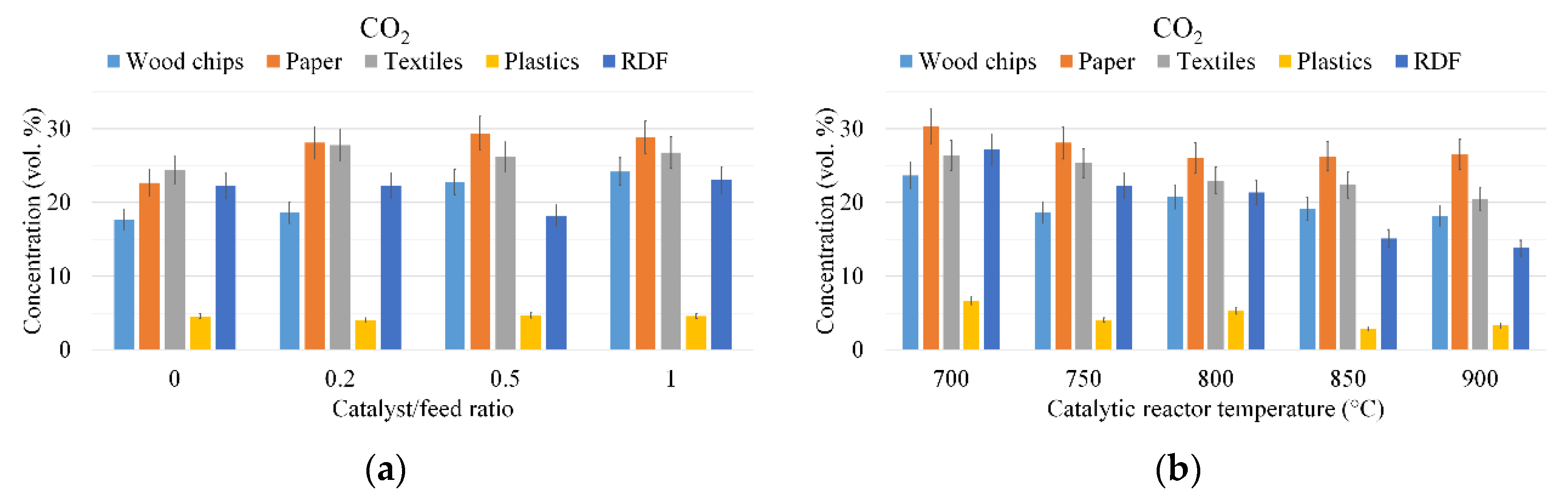 Sustainability 12 06647 g004 Sustainability 12 06647 g004