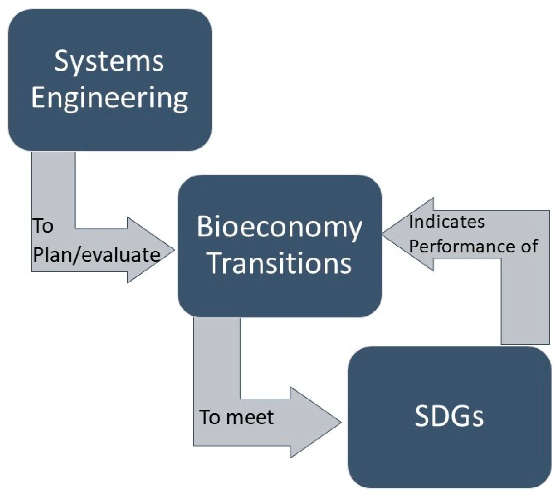 Sustainability 12 06650 g001 Sustainability 12 06650 g001