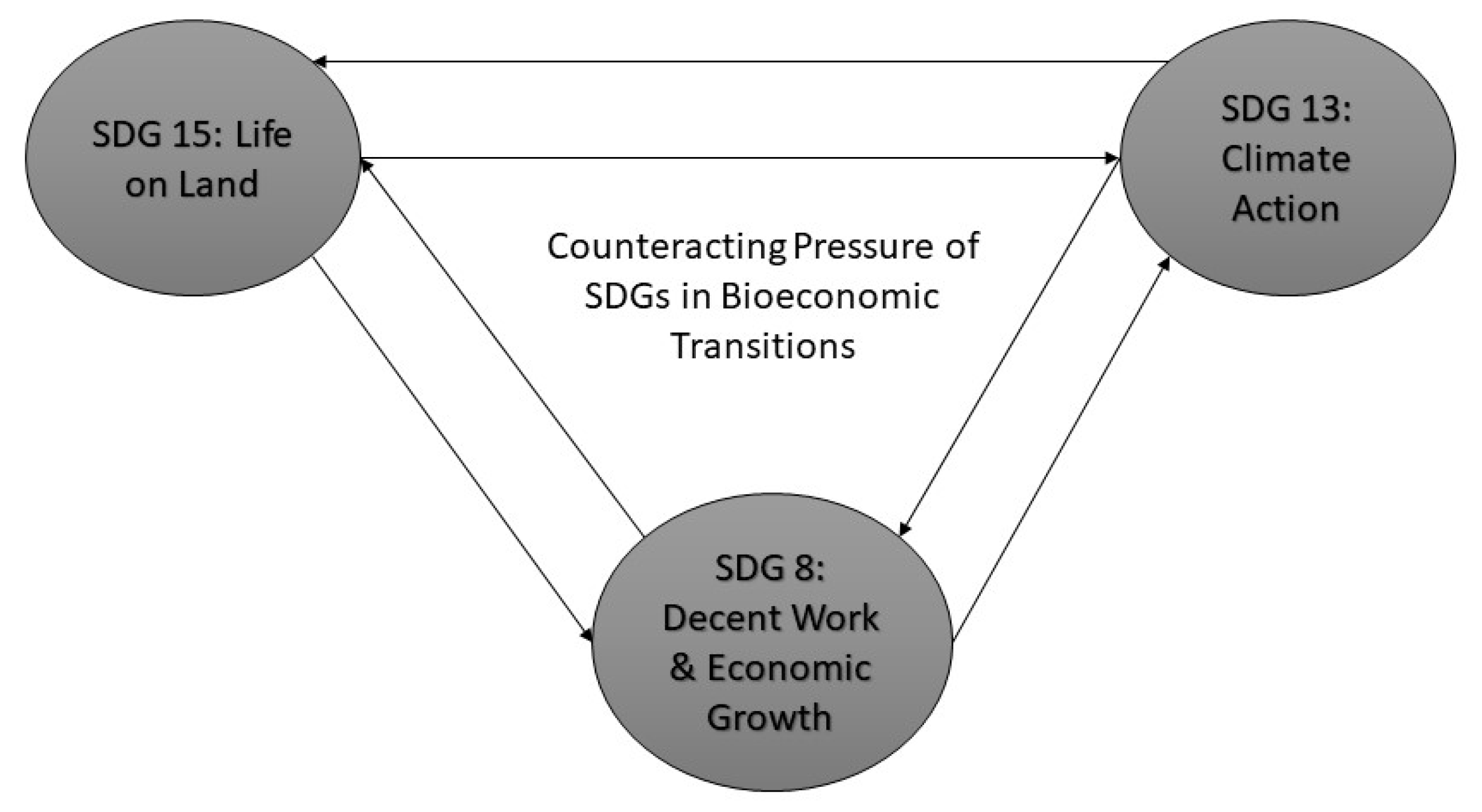 Sustainability 12 06650 g003 Sustainability 12 06650 g003