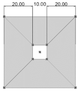 Sustainability 12 06651 i002 Sustainability 12 06651 i002