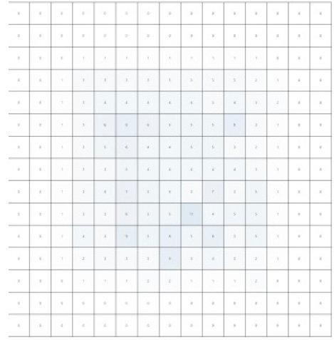 Sustainability 12 06651 i014 Sustainability 12 06651 i014