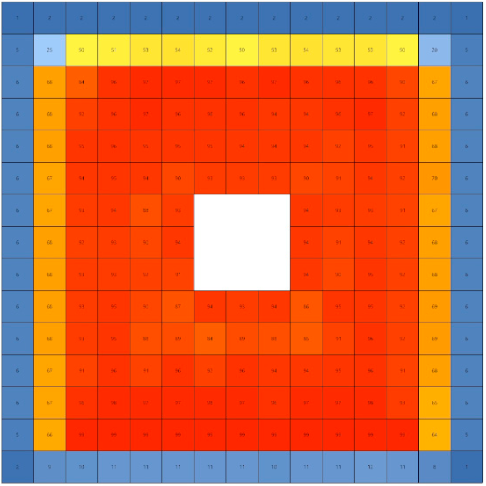 Sustainability 12 06651 i016 Sustainability 12 06651 i016