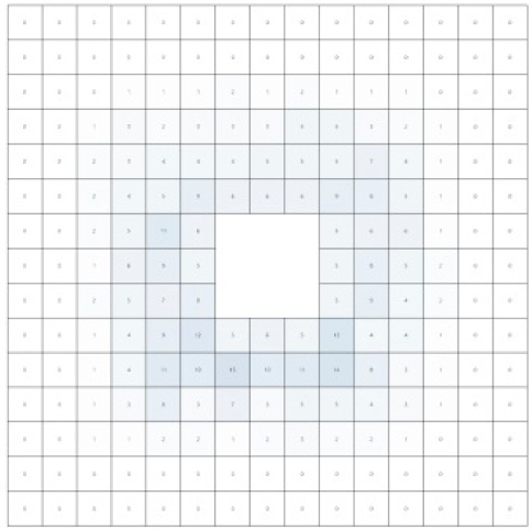 Sustainability 12 06651 i017 Sustainability 12 06651 i017