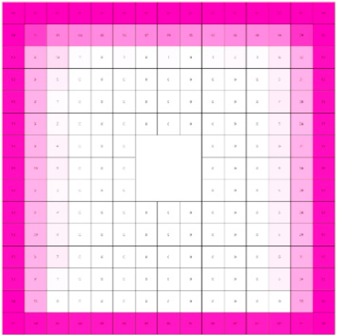 Sustainability 12 06651 i018 Sustainability 12 06651 i018