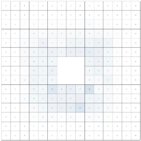 Sustainability 12 06651 i020 Sustainability 12 06651 i020