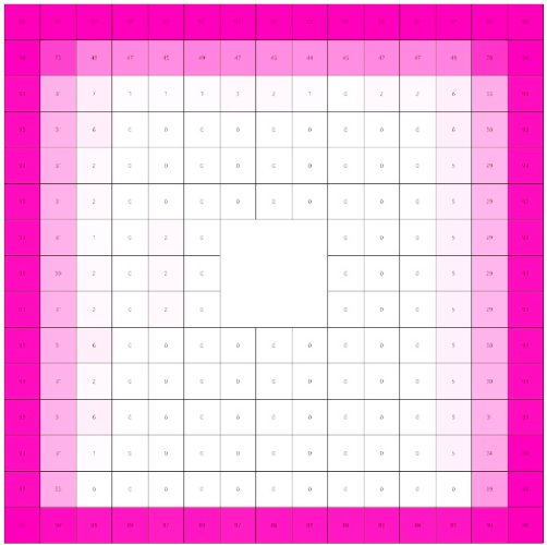 Sustainability 12 06651 i021 Sustainability 12 06651 i021