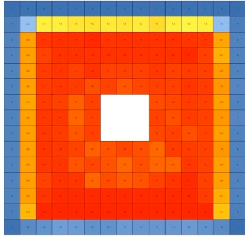 Sustainability 12 06651 i022 Sustainability 12 06651 i022