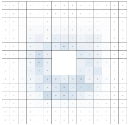 Sustainability 12 06651 i023 Sustainability 12 06651 i023