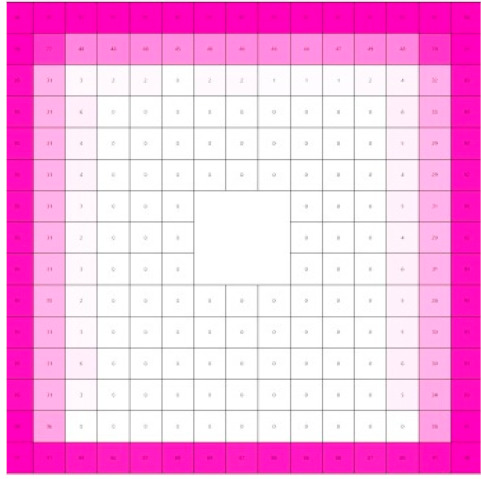 Sustainability 12 06651 i024 Sustainability 12 06651 i024