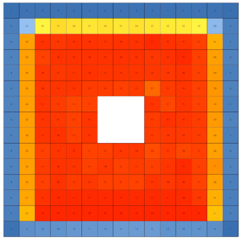 Sustainability 12 06651 i025 Sustainability 12 06651 i025
